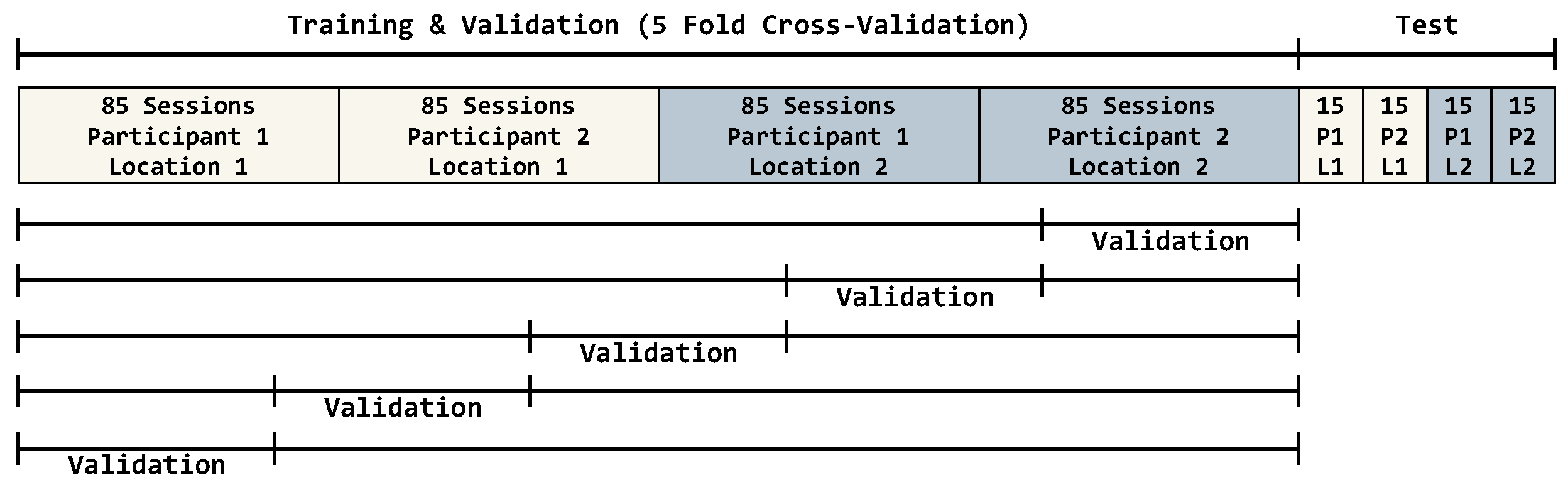 Electronics 12 02024 g014