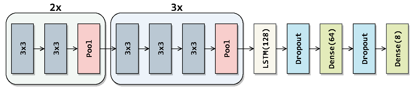 Electronics 12 02024 g015