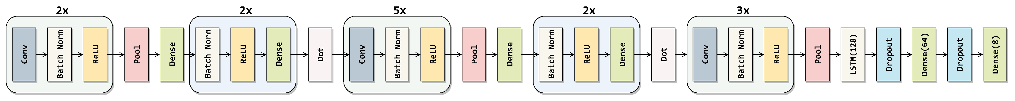 Electronics 12 02024 g016