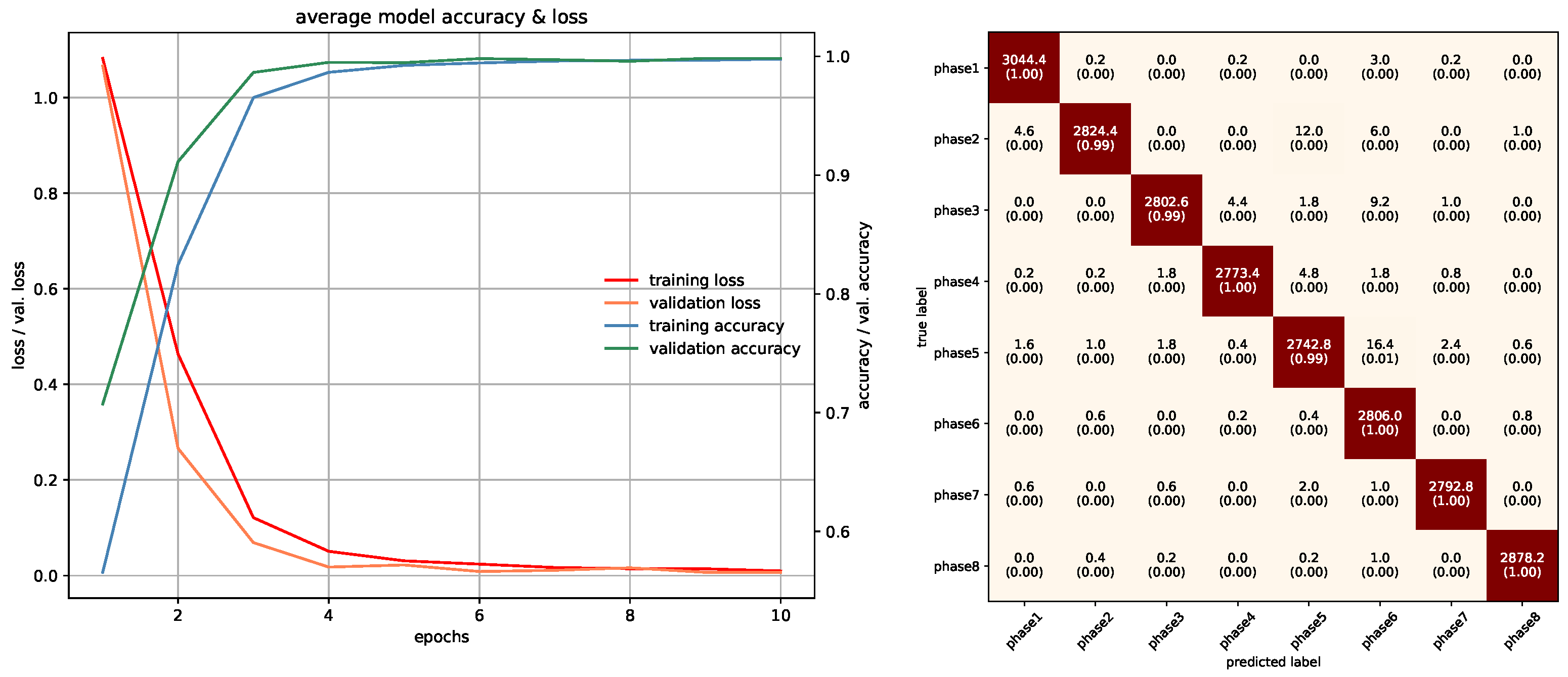 Electronics 12 02024 g019