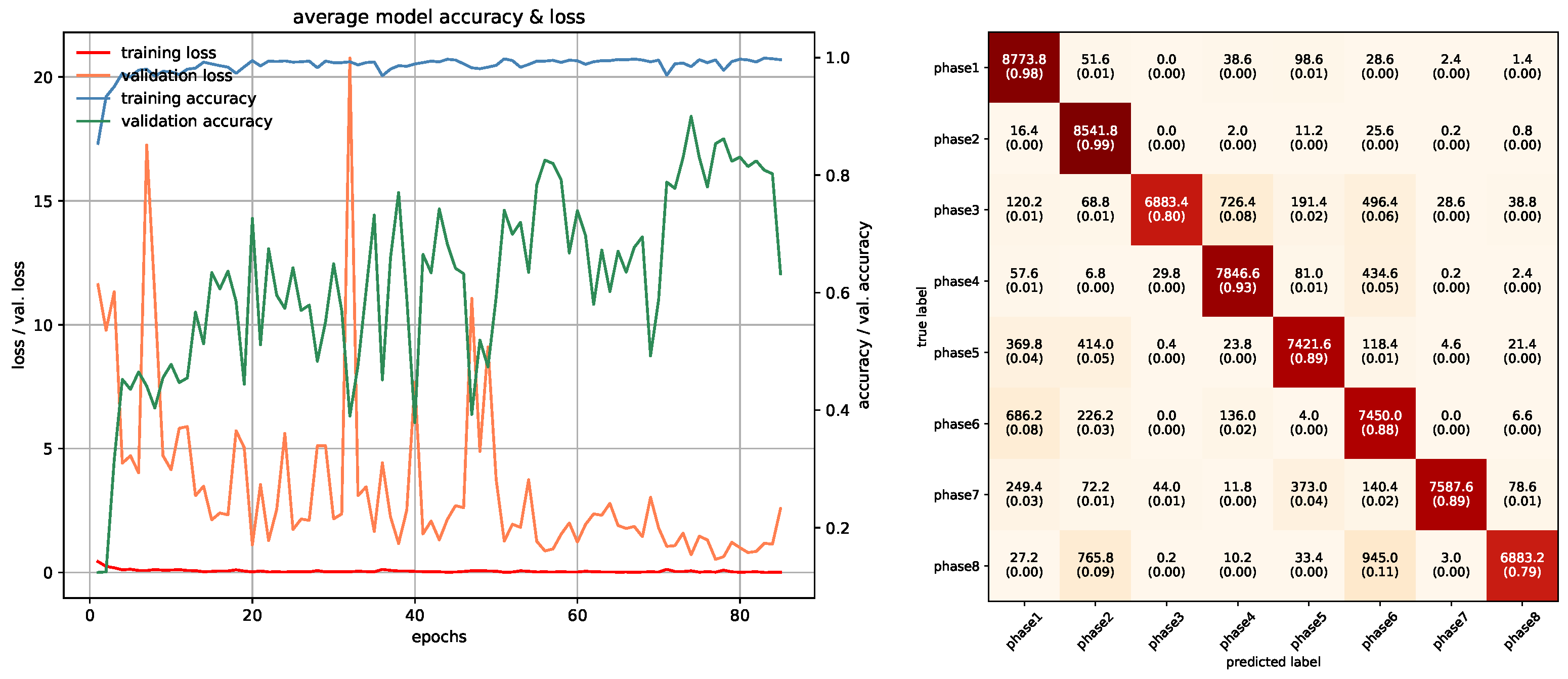 Electronics 12 02024 g020