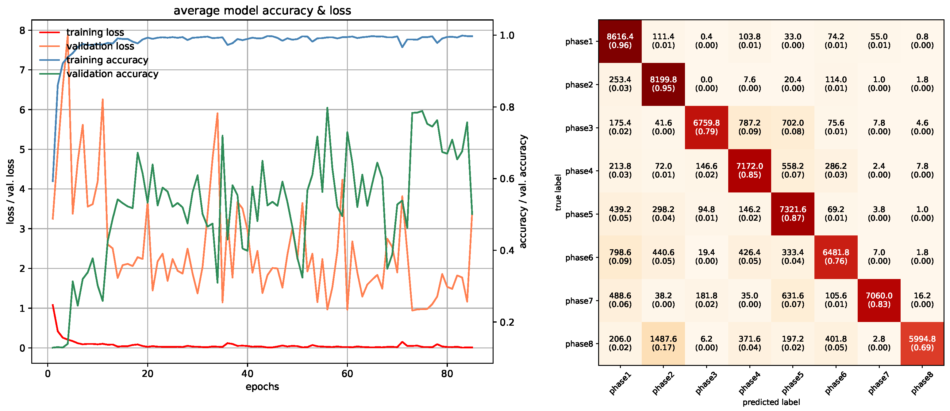 Electronics 12 02024 g021
