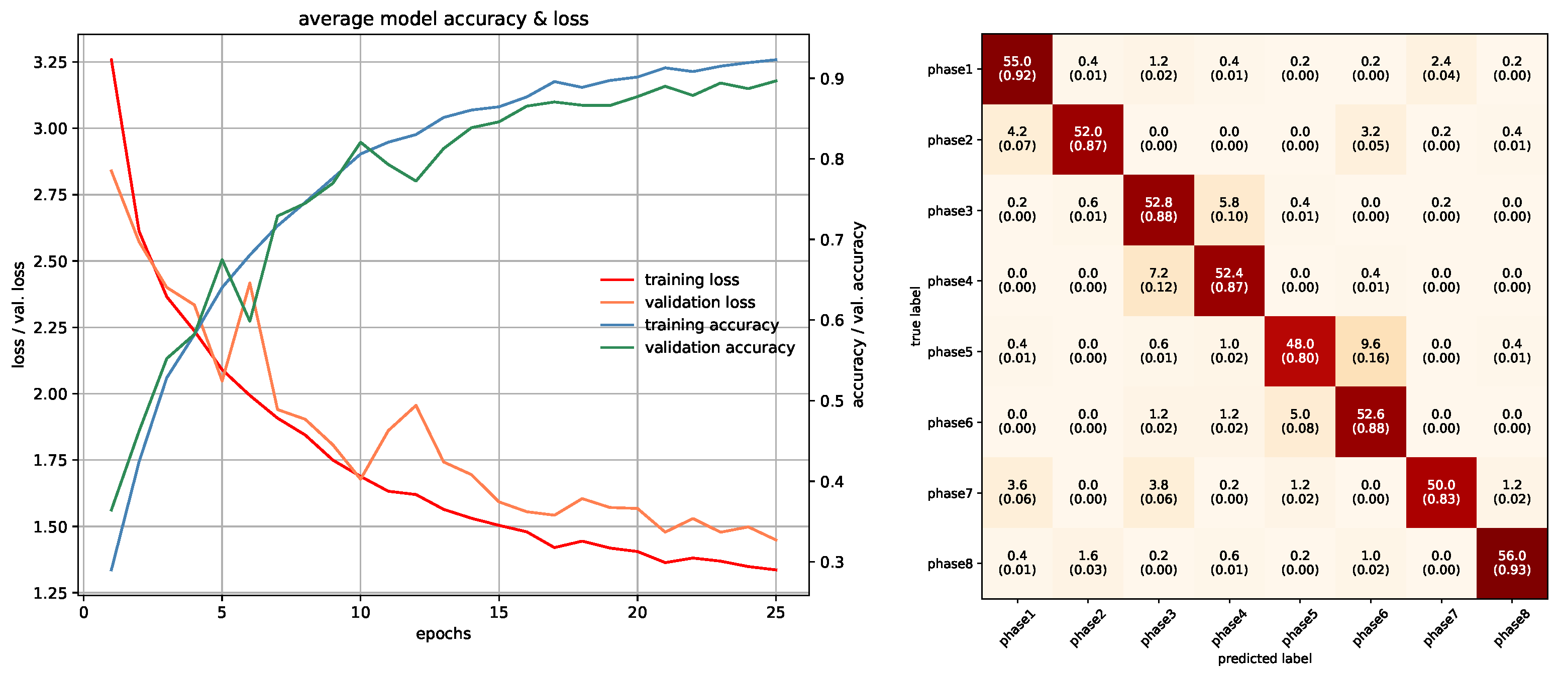 Electronics 12 02024 g024