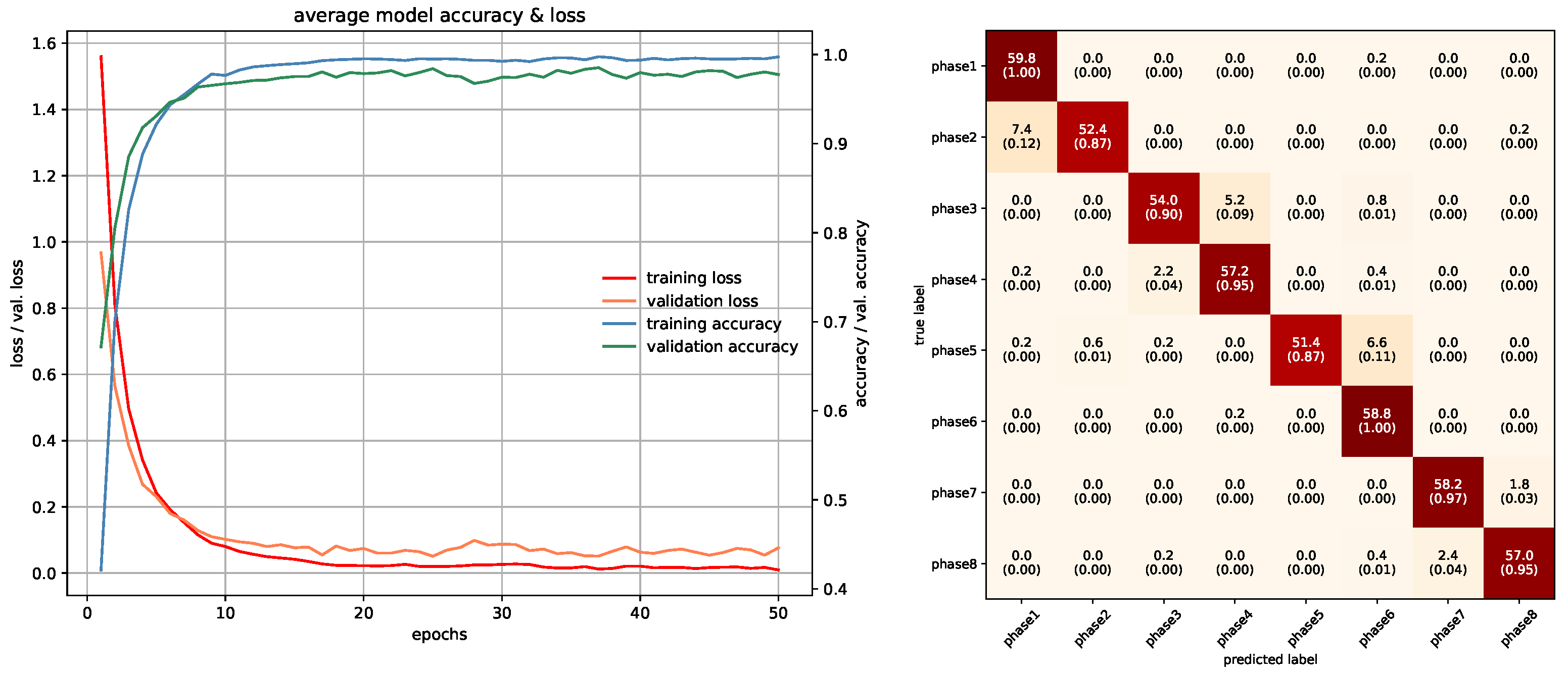 Electronics 12 02024 g025