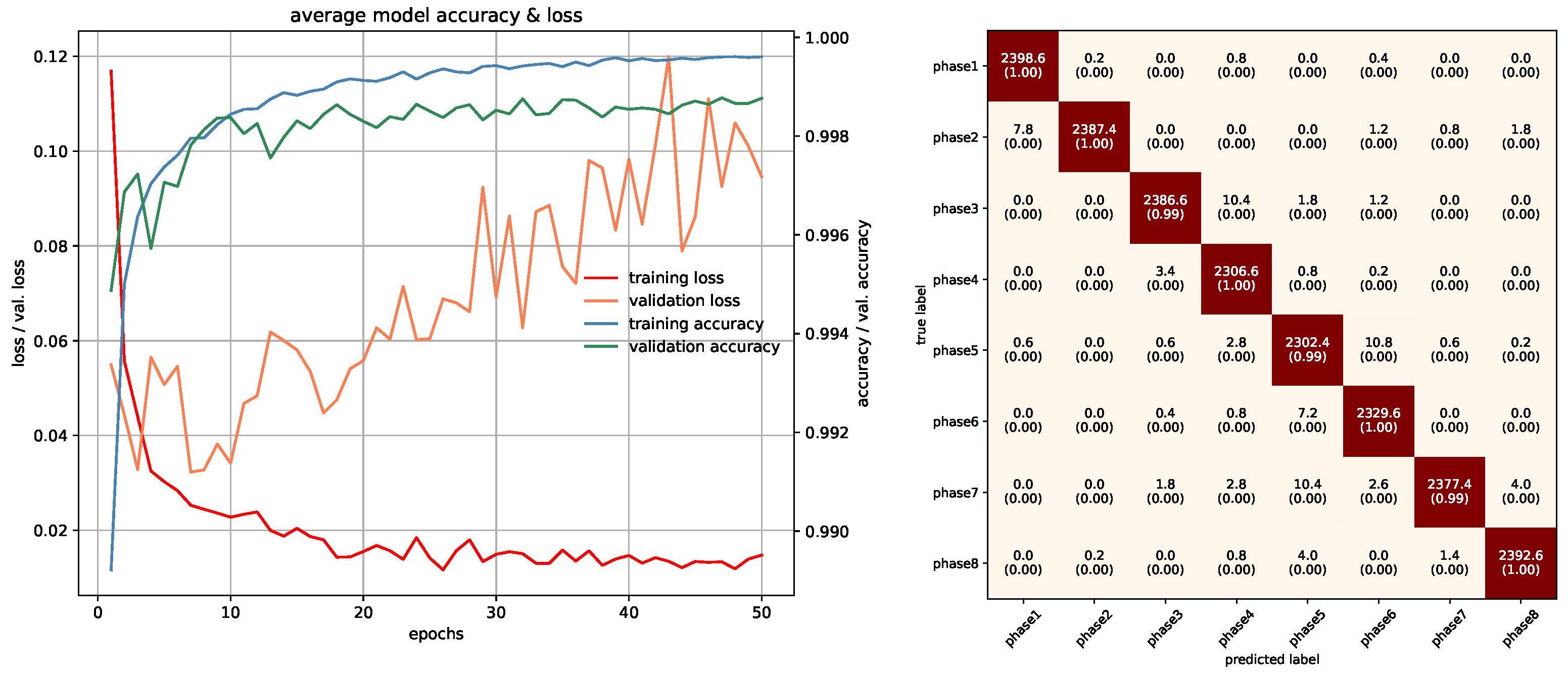 Electronics 12 02024 g028