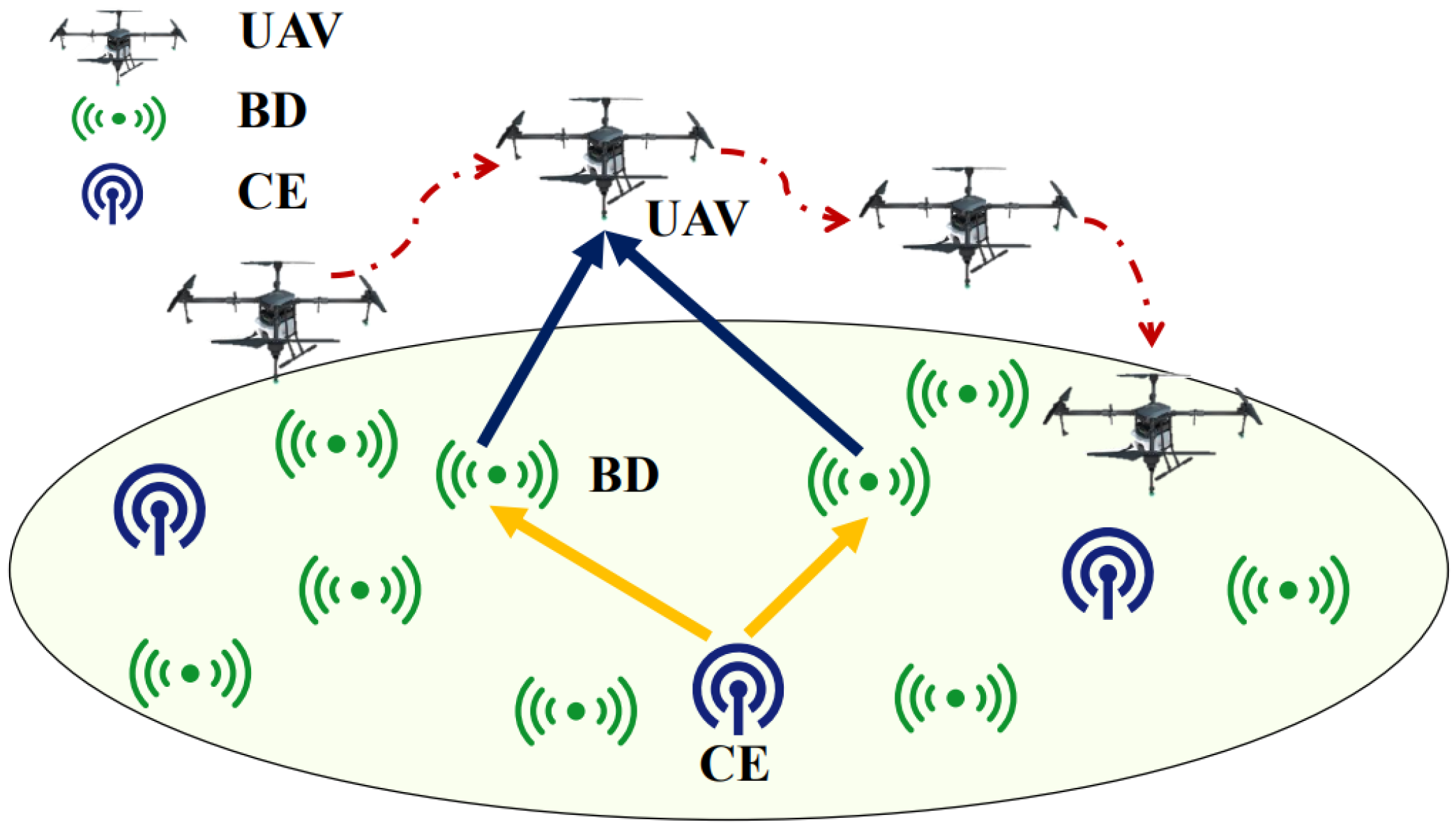 Electronics 12 02029 g001