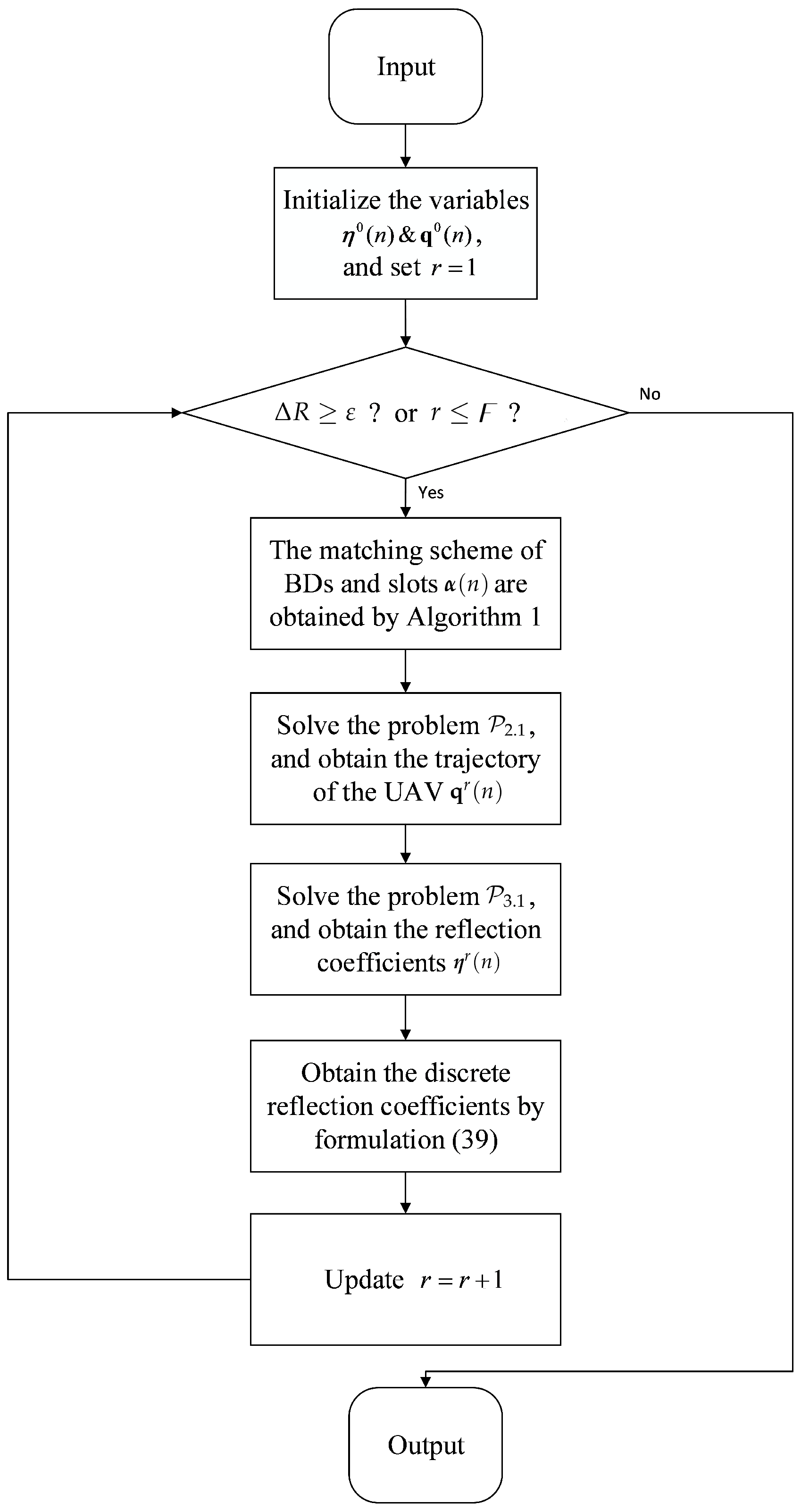 Electronics 12 02029 g002
