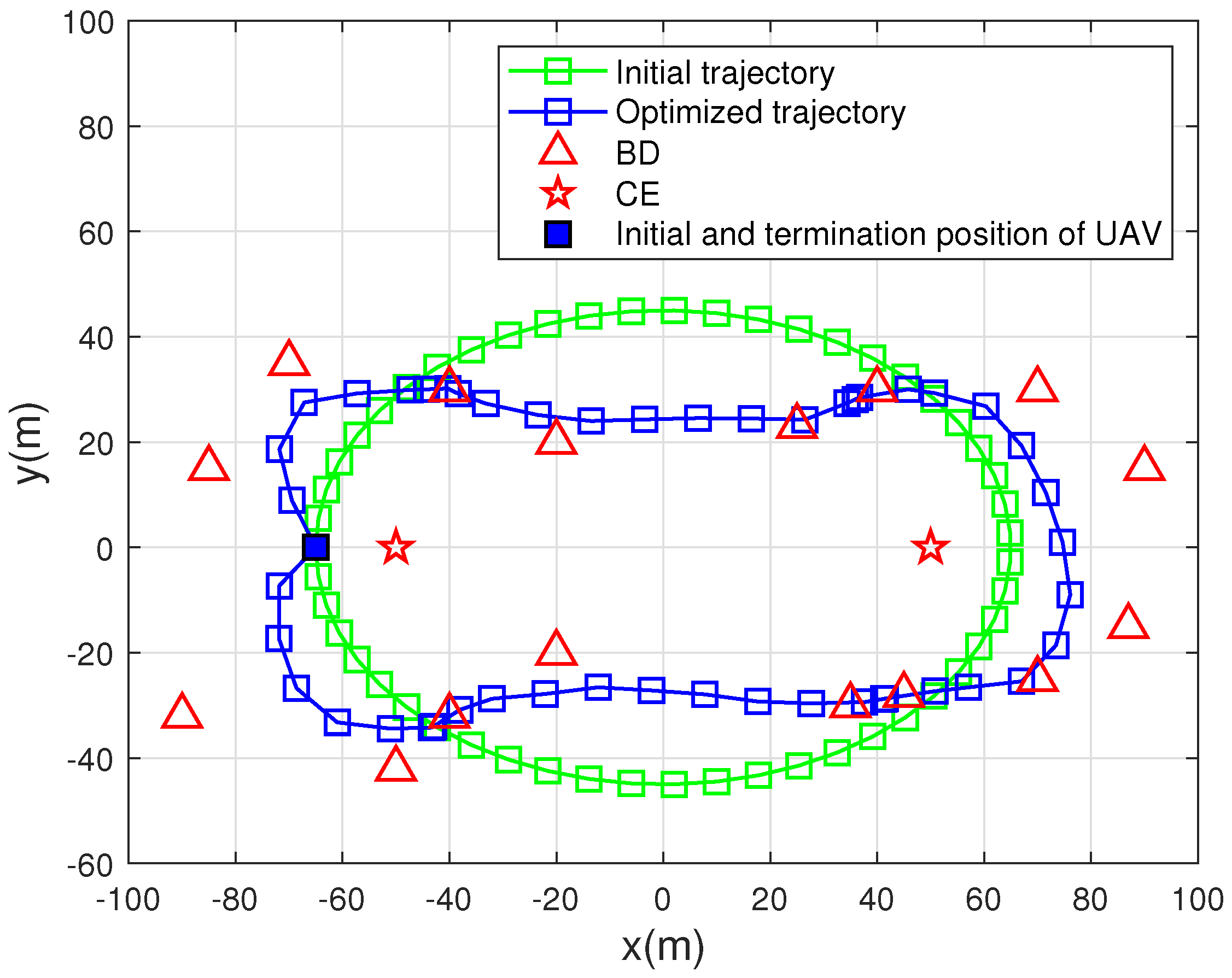 Electronics 12 02029 g004
