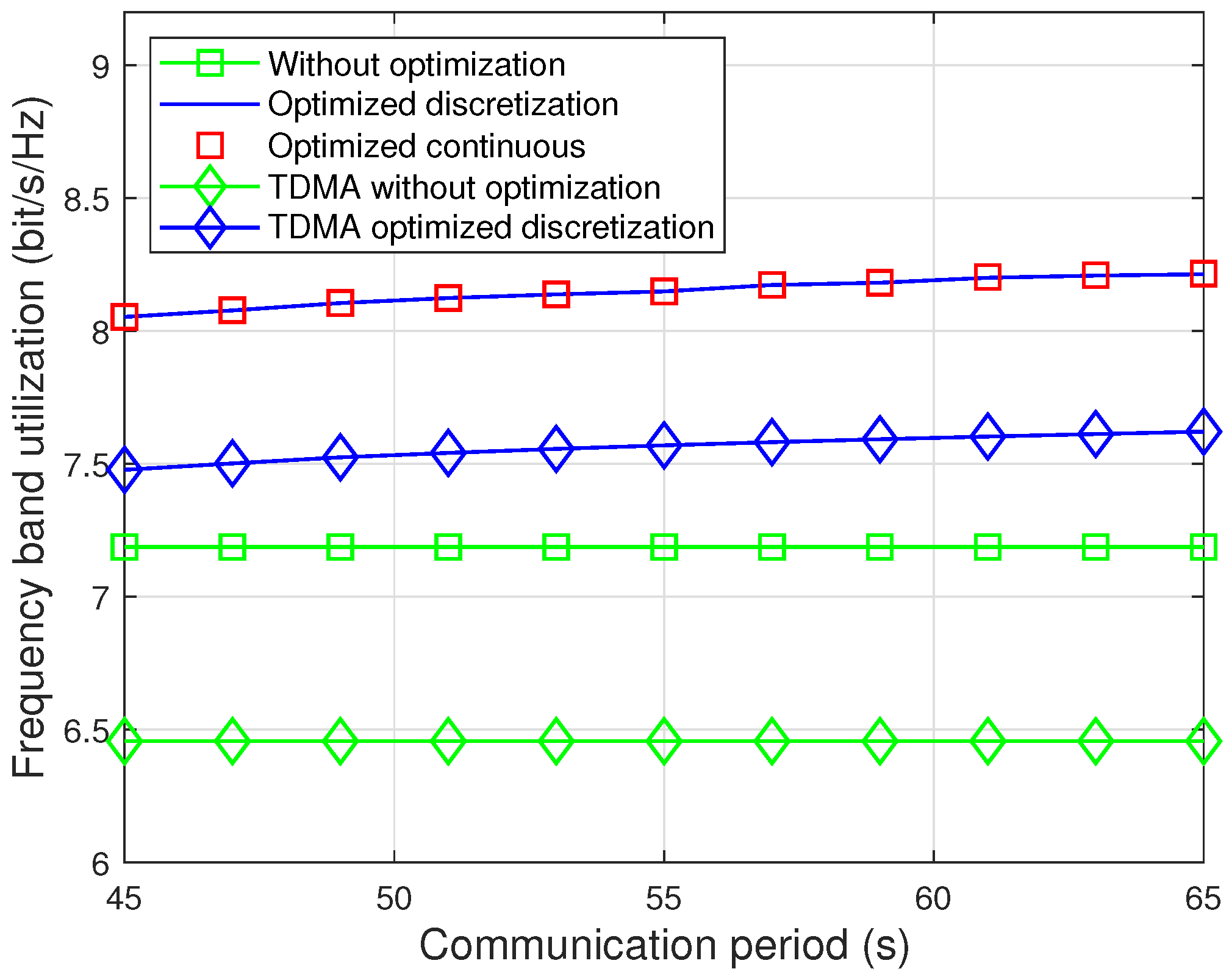 Electronics 12 02029 g006