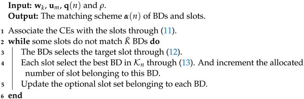 Electronics 12 02029 i001