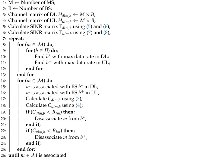 Electronics 12 02031 i002 Electronics 12 02031 i002