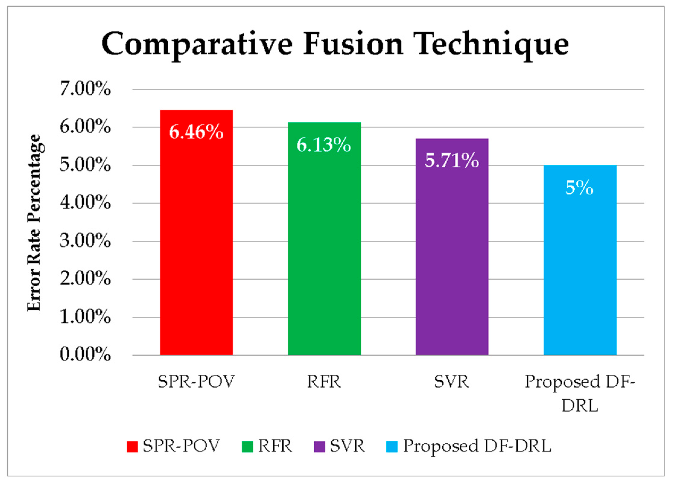 Electronics 12 02032 g001