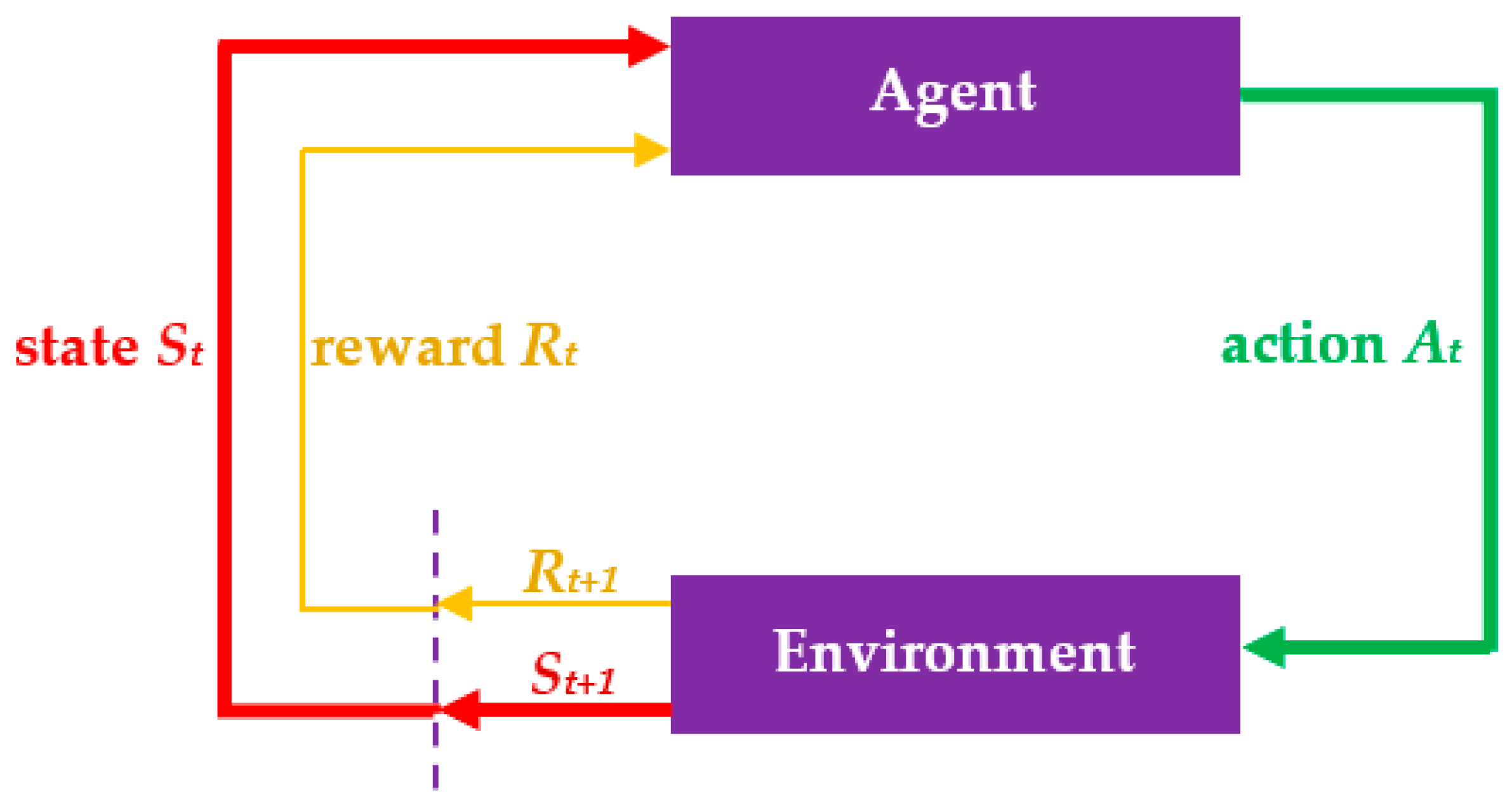 Electronics 12 02032 g007