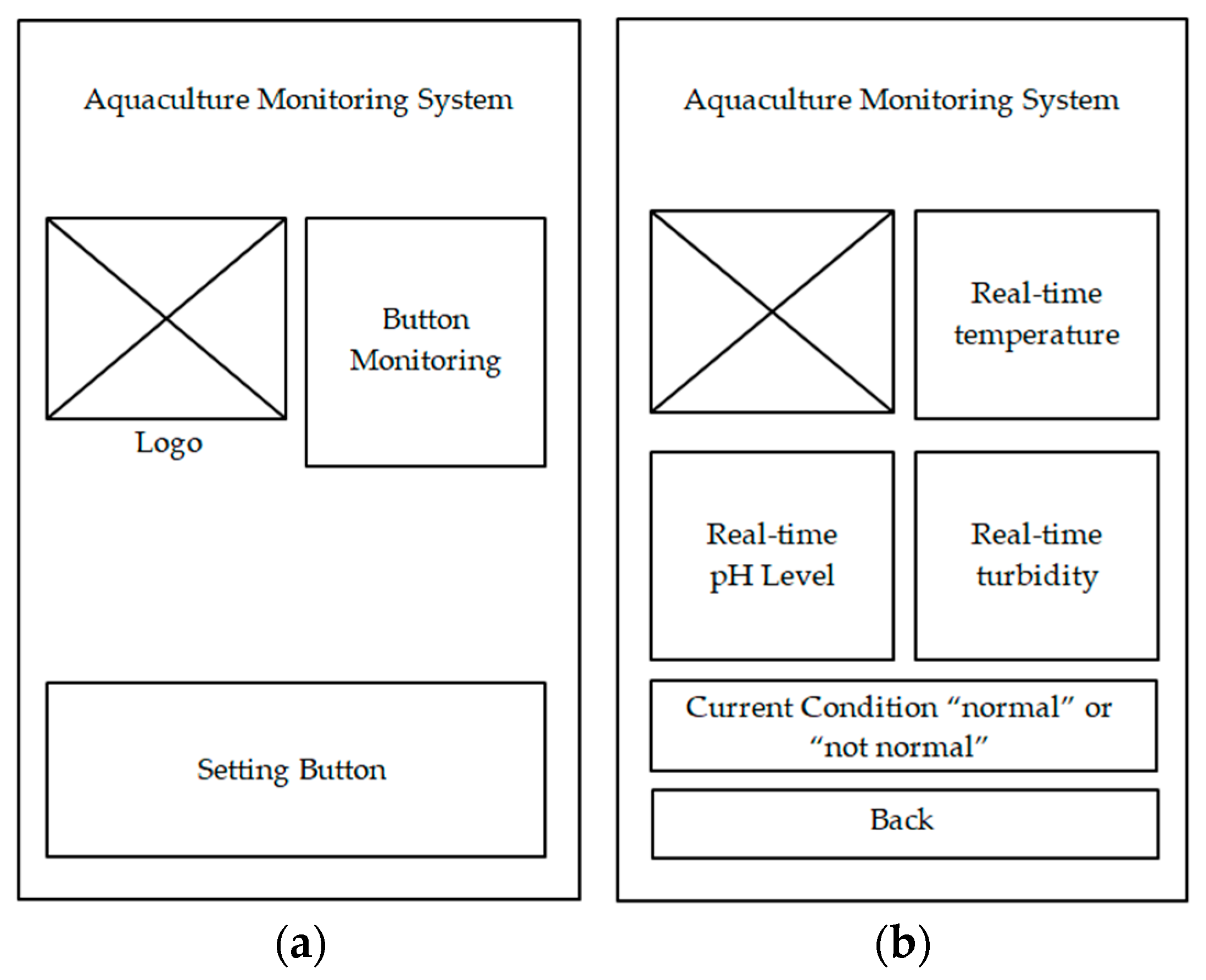 Electronics 12 02032 g016