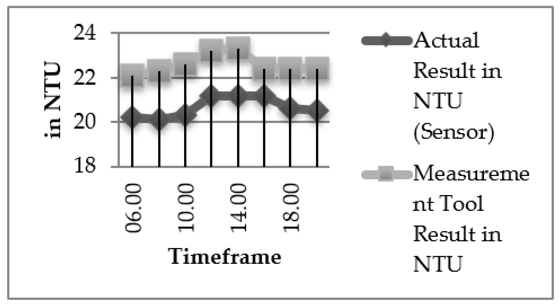 Electronics 12 02032 g020