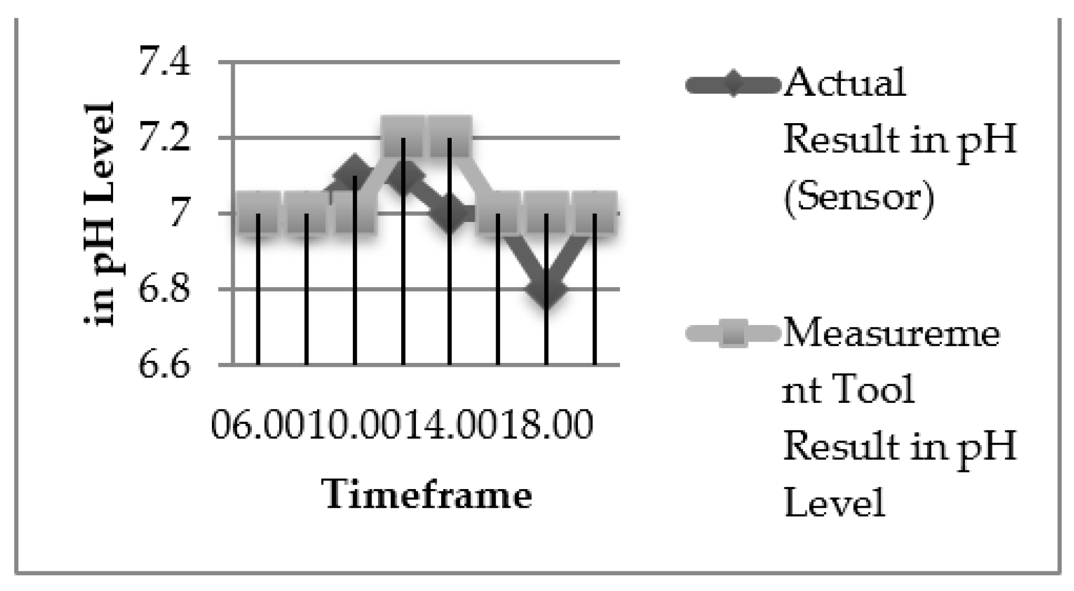 Electronics 12 02032 g021