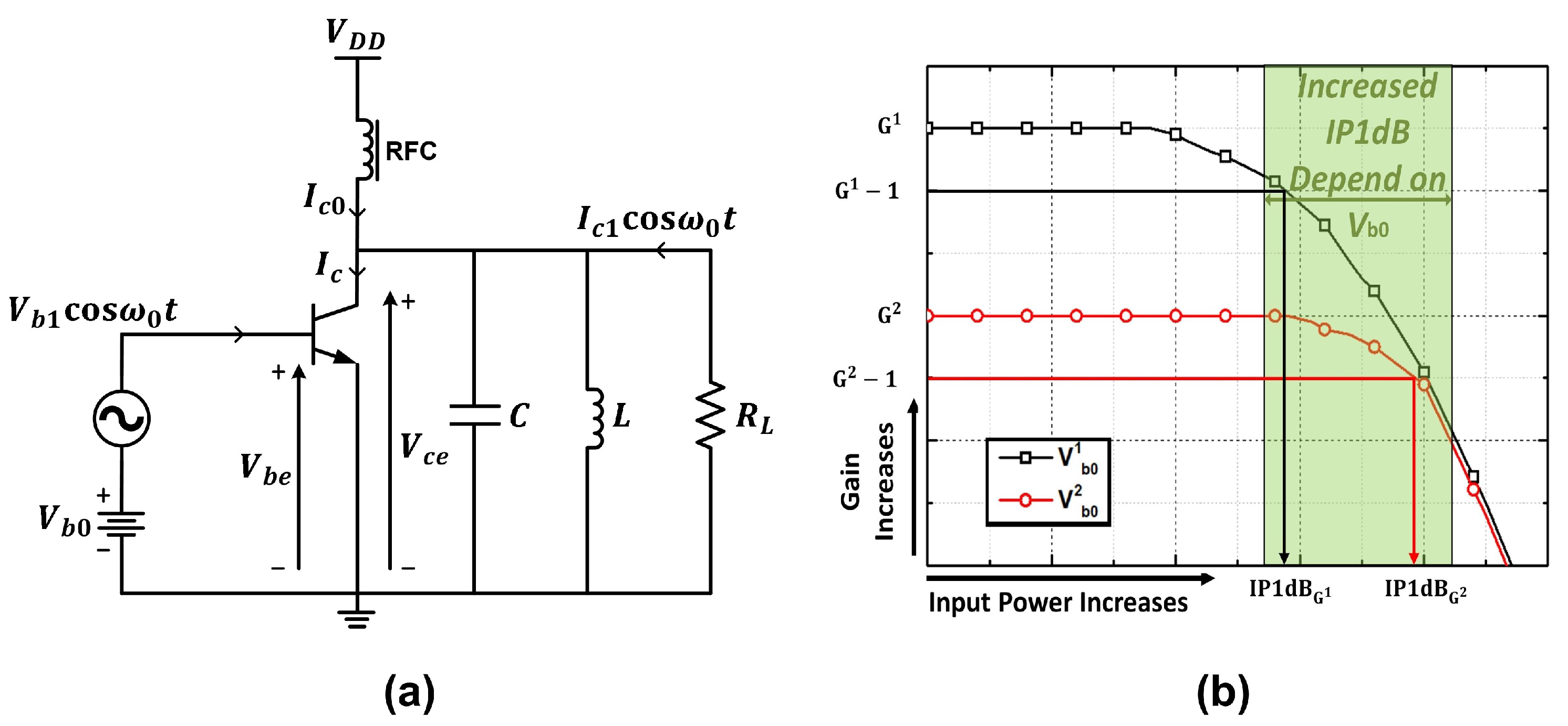 Electronics 12 02036 g001