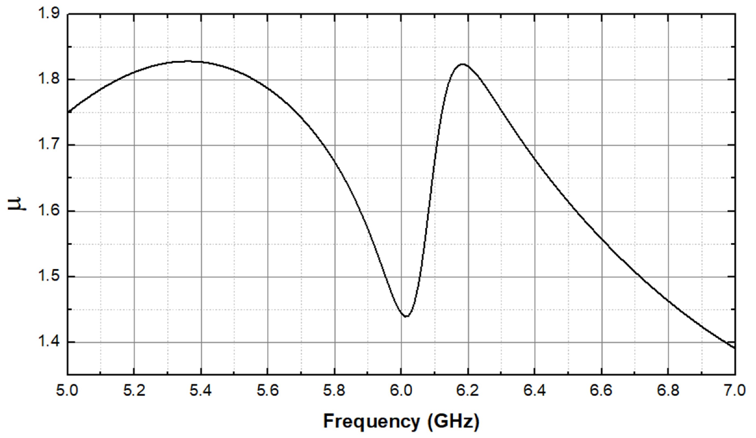 Electronics 12 02036 g005