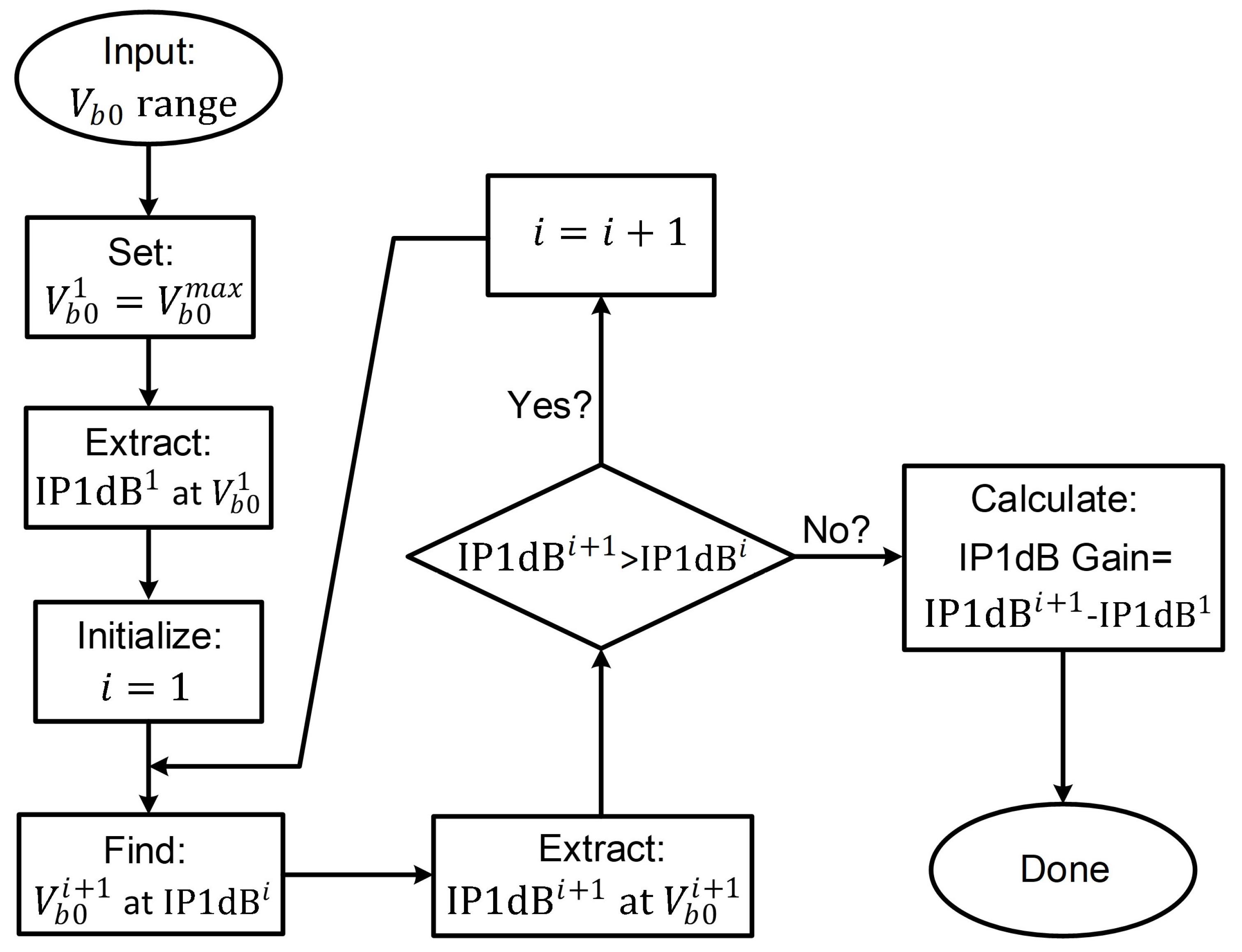 Electronics 12 02036 g007