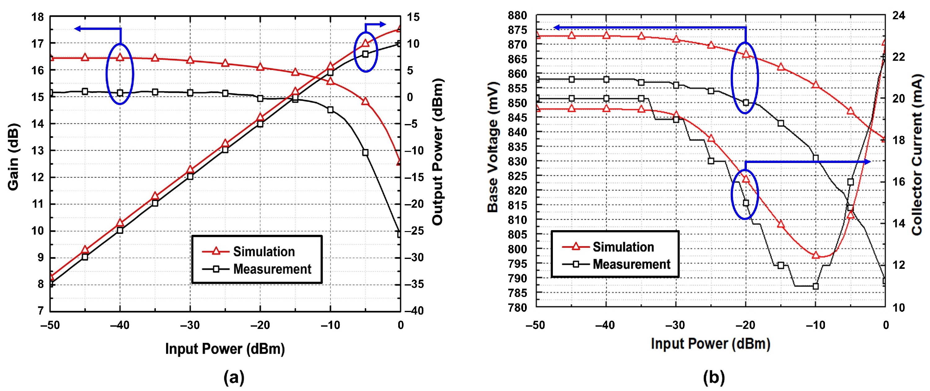 Electronics 12 02036 g010