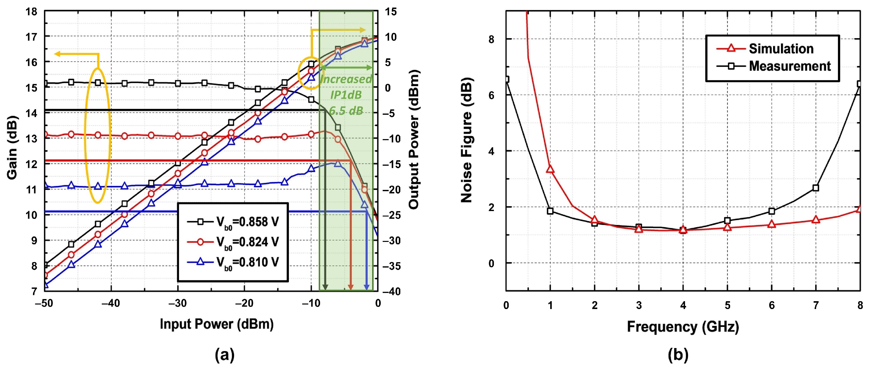 Electronics 12 02036 g011