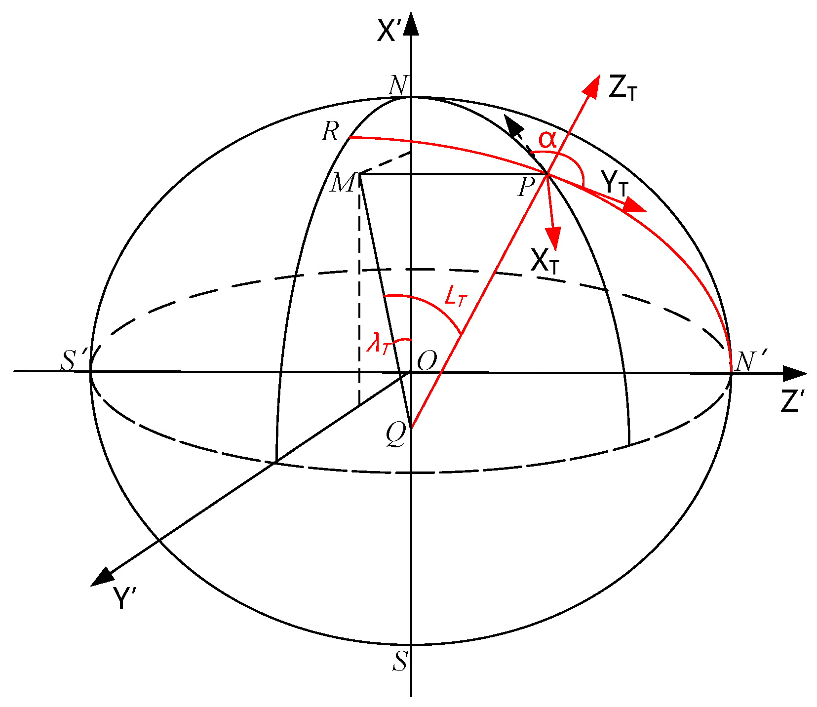 Electronics 12 02037 g001