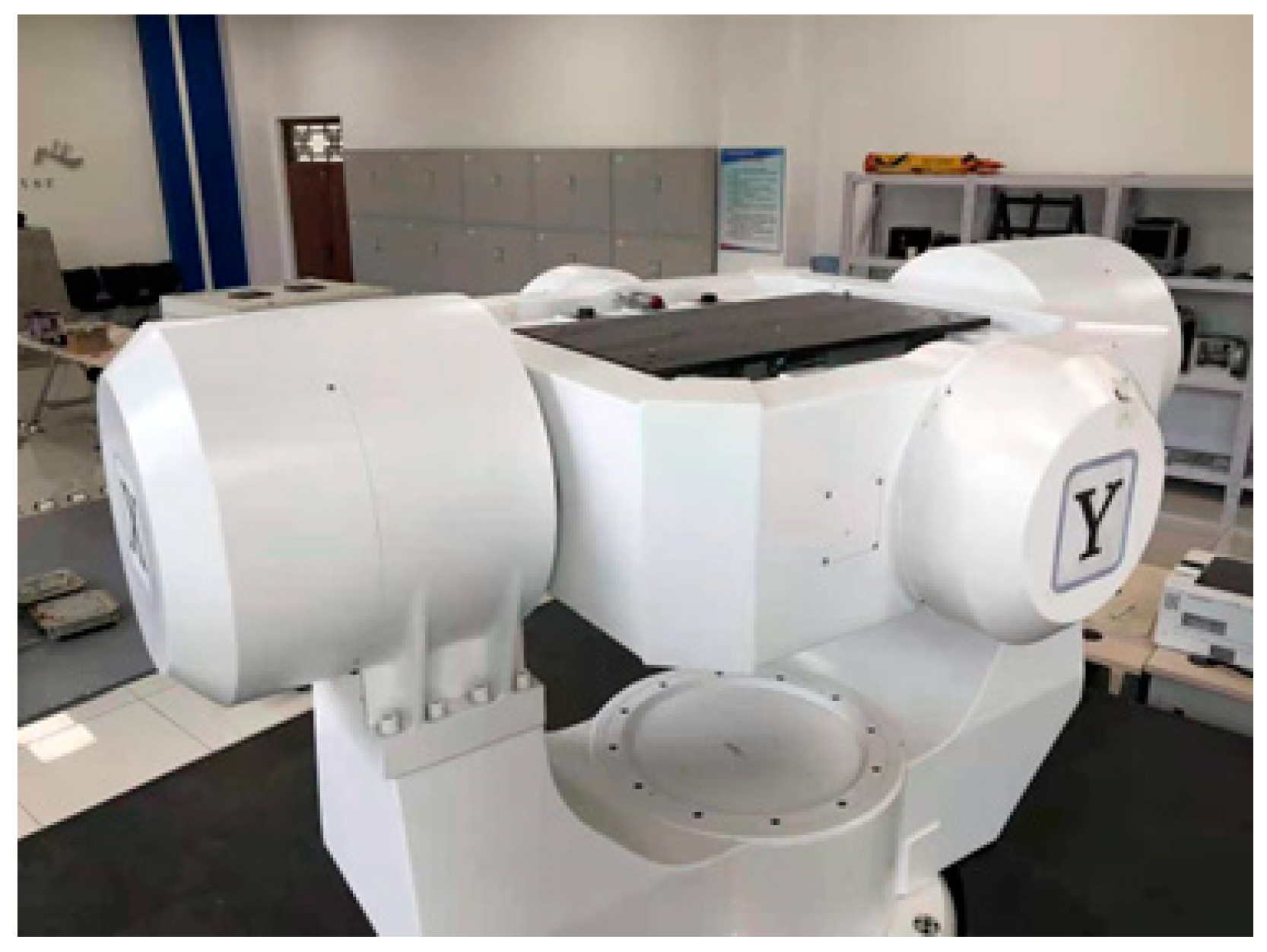 Electronics 12 02037 g006