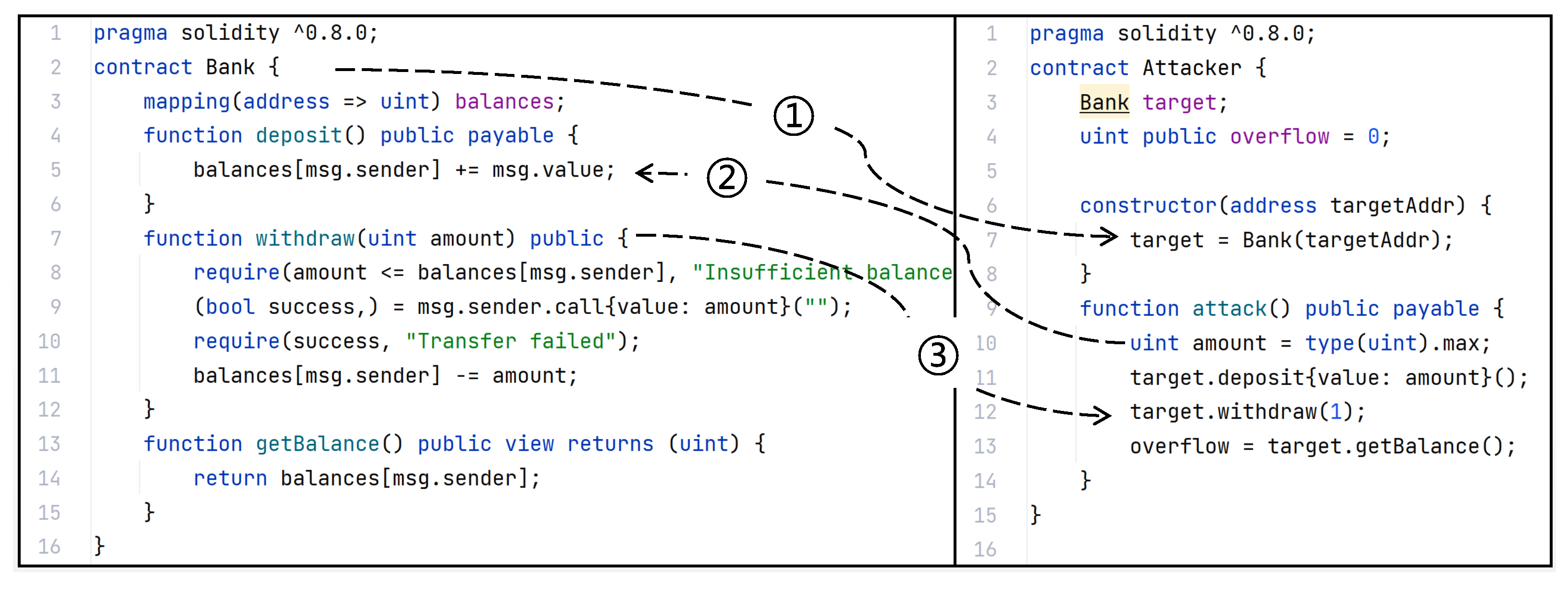 Electronics 12 02046 g002 Electronics 12 02046 g002
