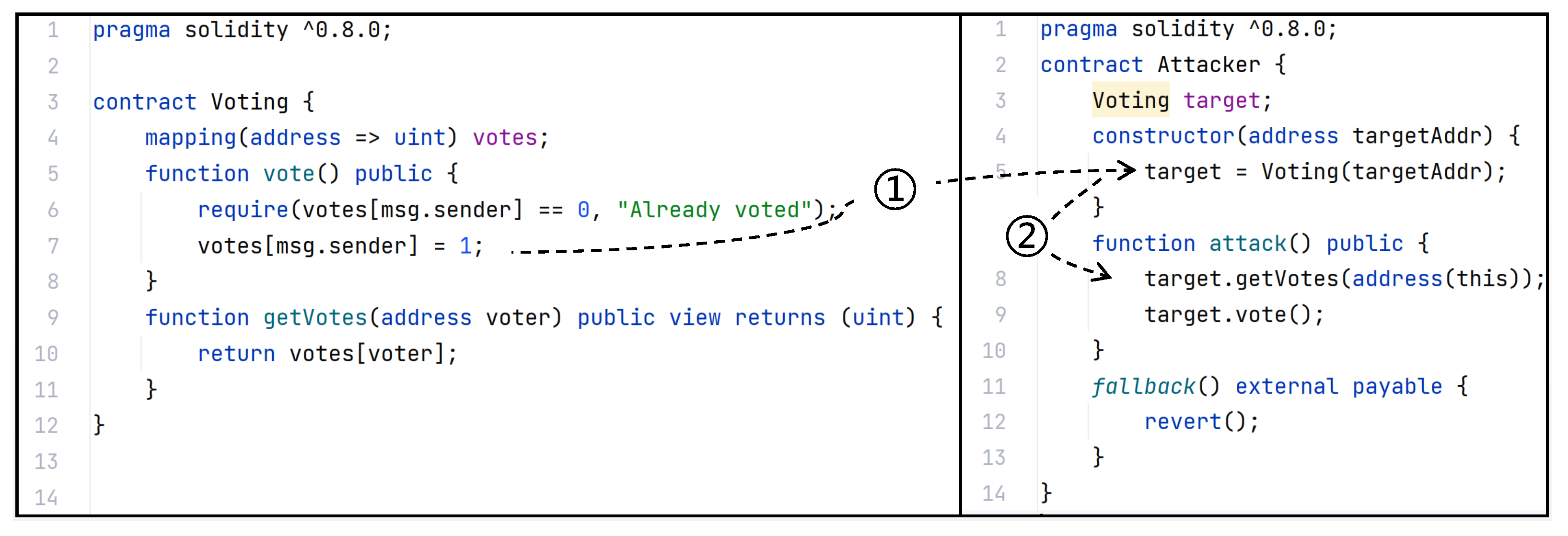Electronics 12 02046 g003 Electronics 12 02046 g003