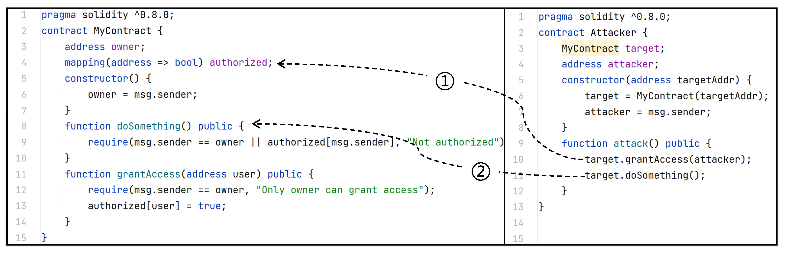 Electronics 12 02046 g004 Electronics 12 02046 g004