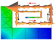 Electronics 12 02067 i001