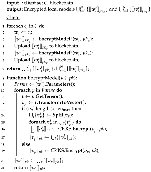 Electronics 12 02068 i003 Electronics 12 02068 i003