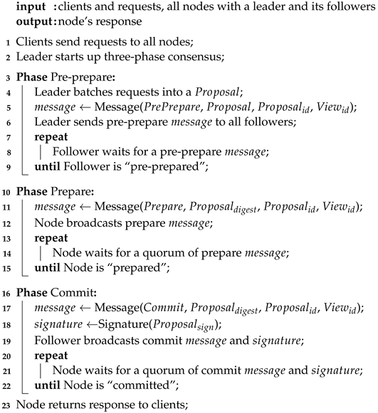 Electronics 12 02068 i005 Electronics 12 02068 i005