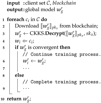 Electronics 12 02068 i006 Electronics 12 02068 i006