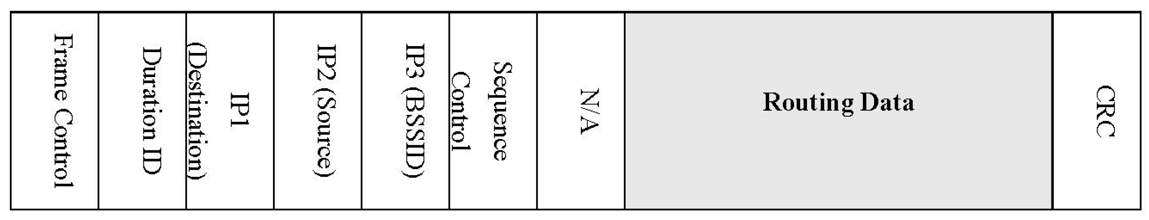 Electronics 12 02070 g001