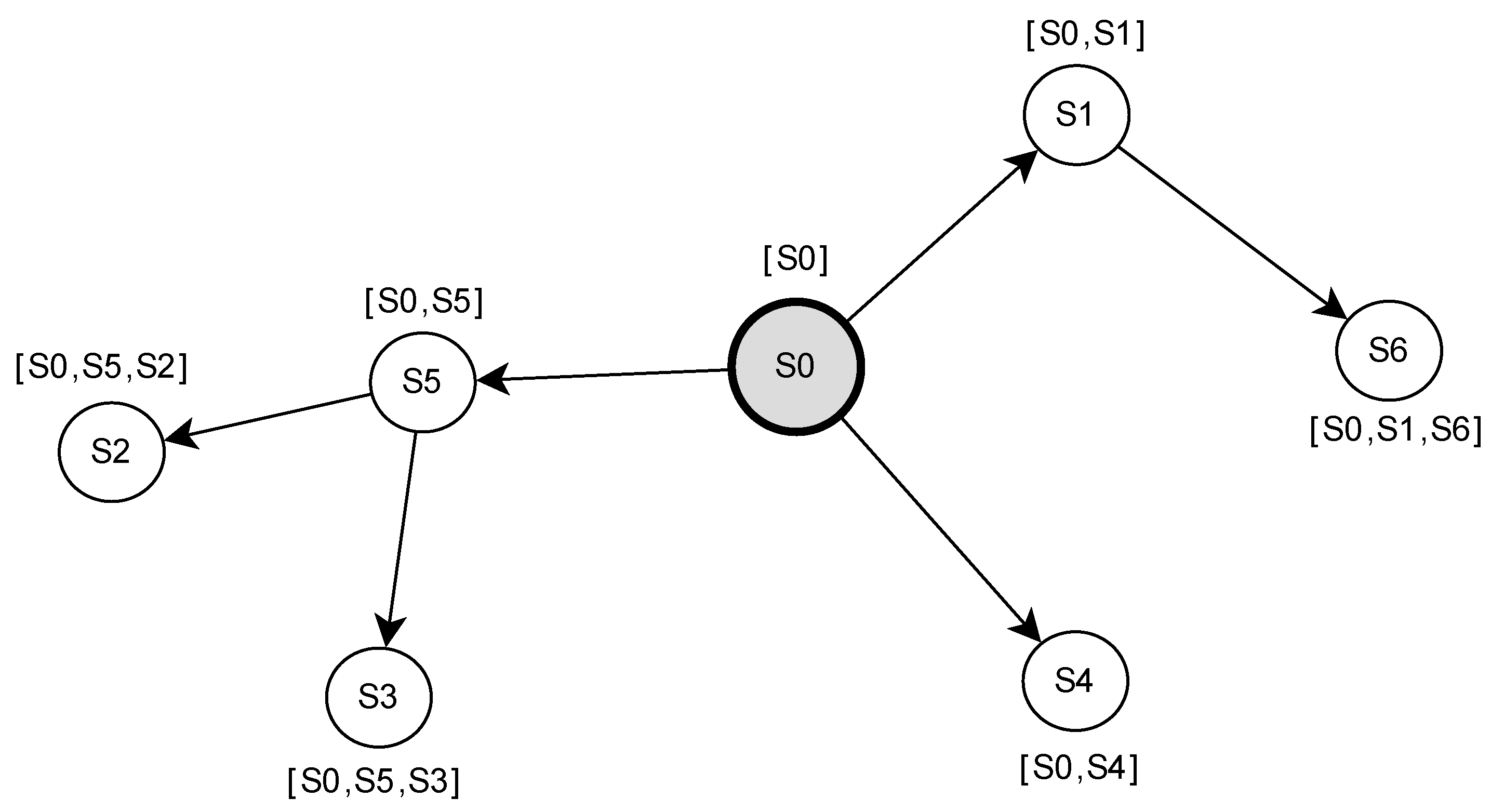 Electronics 12 02070 g002