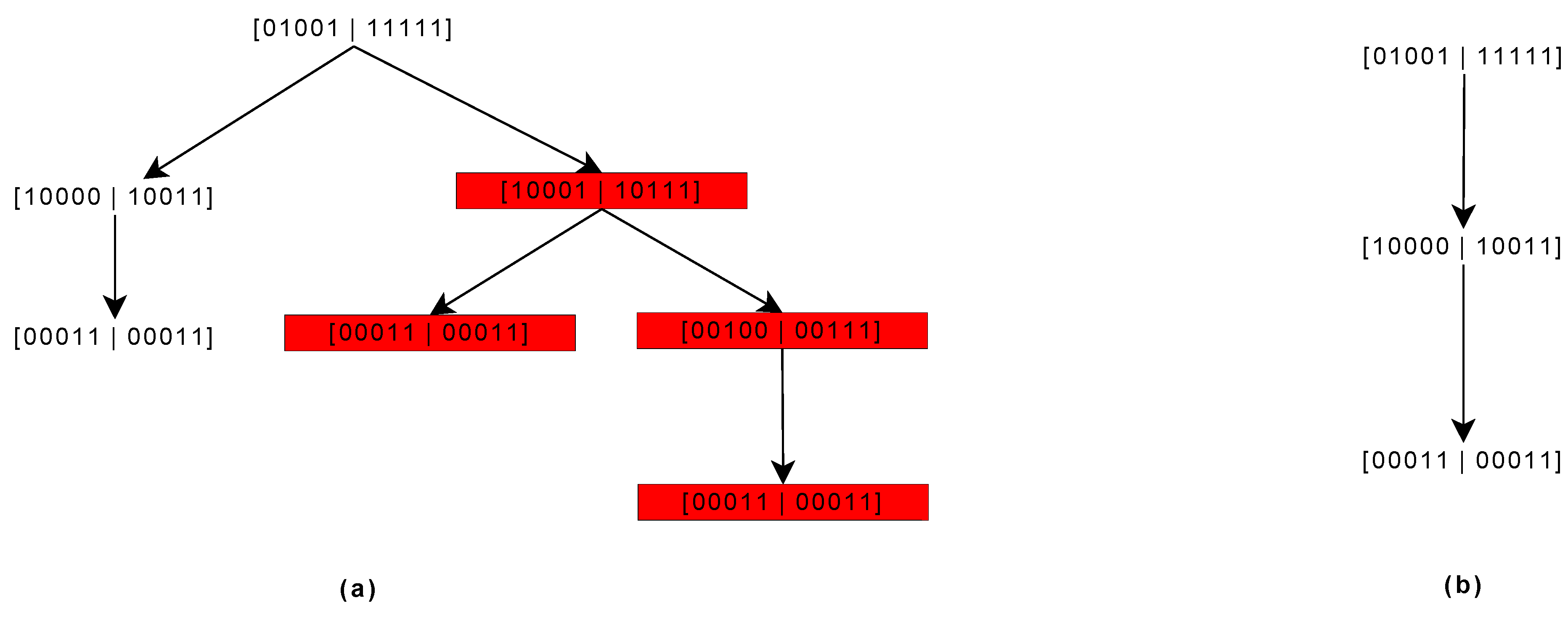 Electronics 12 02070 g005