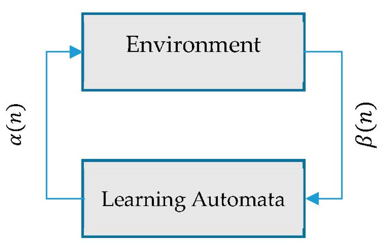 Electronics 12 02070 g006