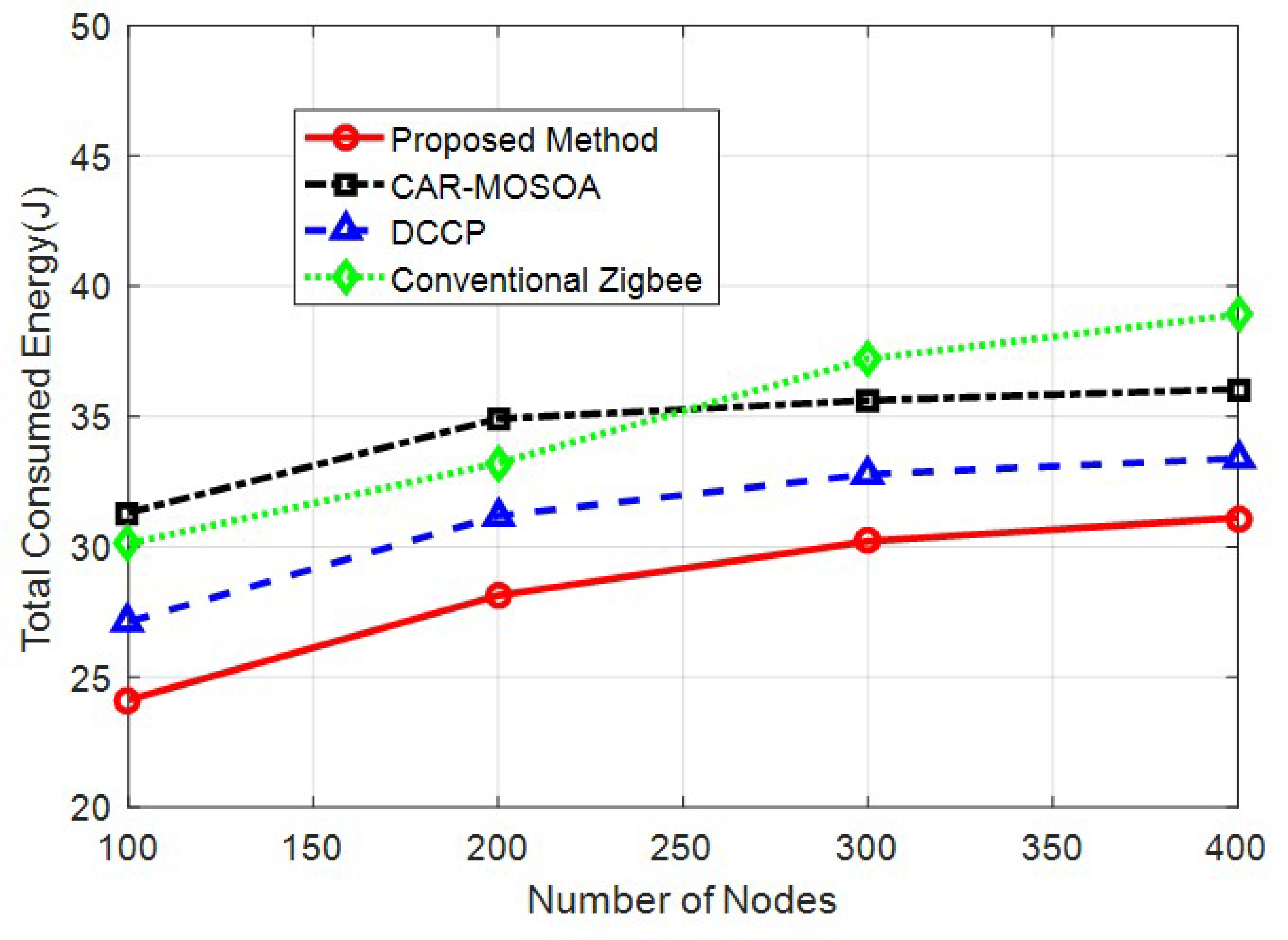 Electronics 12 02070 g009