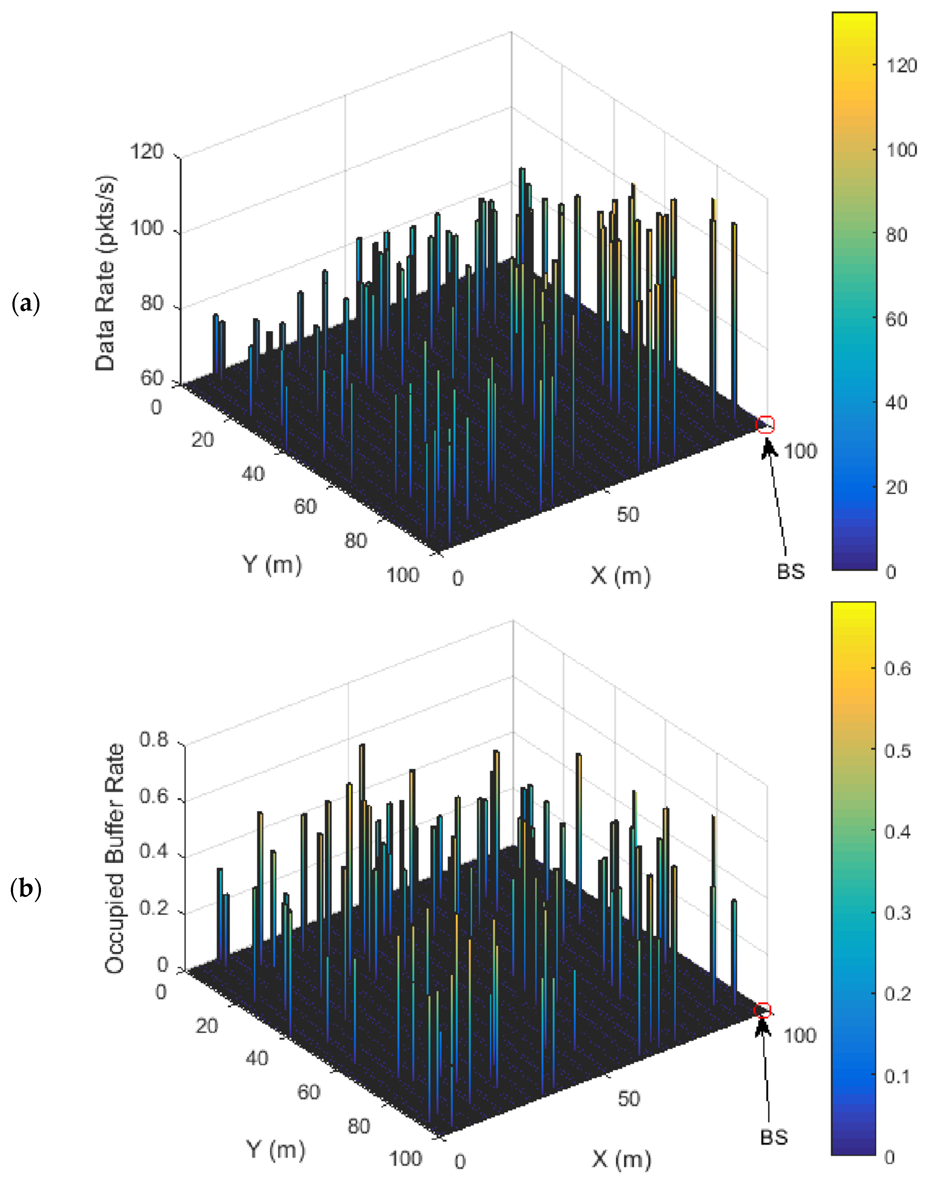 Electronics 12 02070 g015