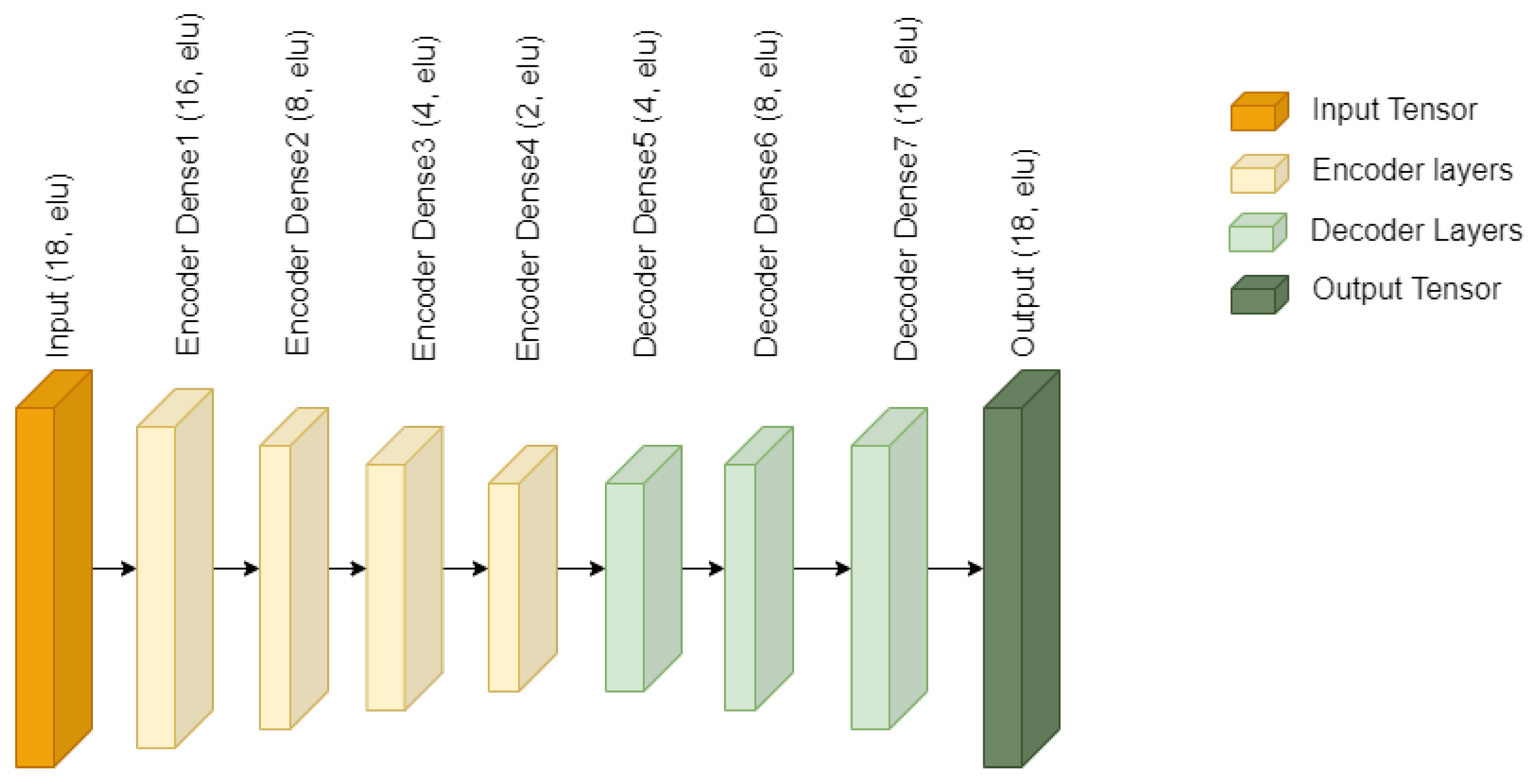 Electronics 12 02072 g002 Electronics 12 02072 g002
