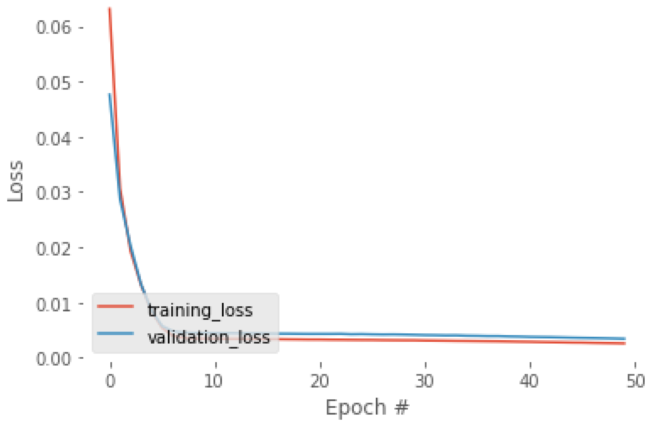 Electronics 12 02072 g003 Electronics 12 02072 g003