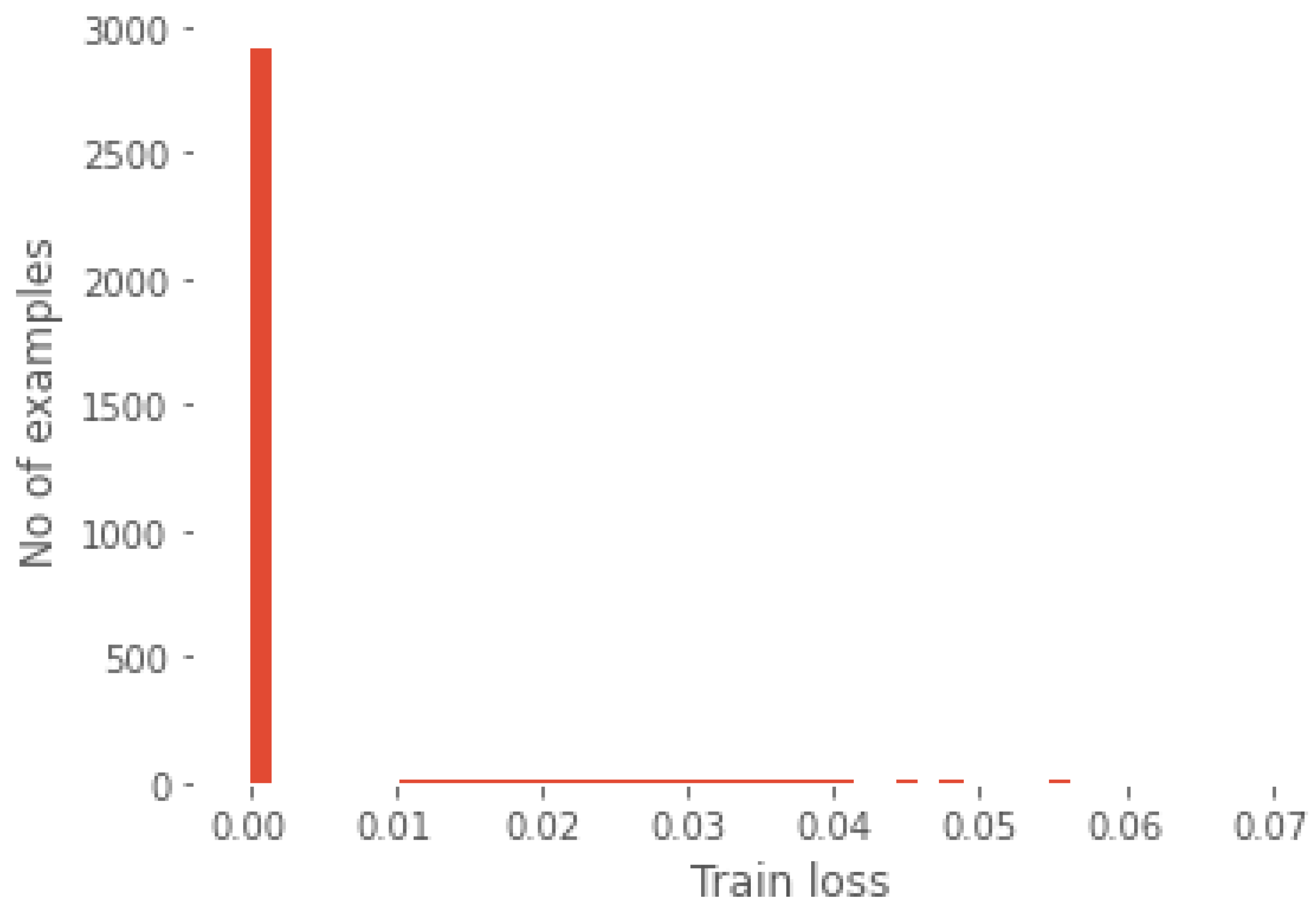 Electronics 12 02072 g005 Electronics 12 02072 g005