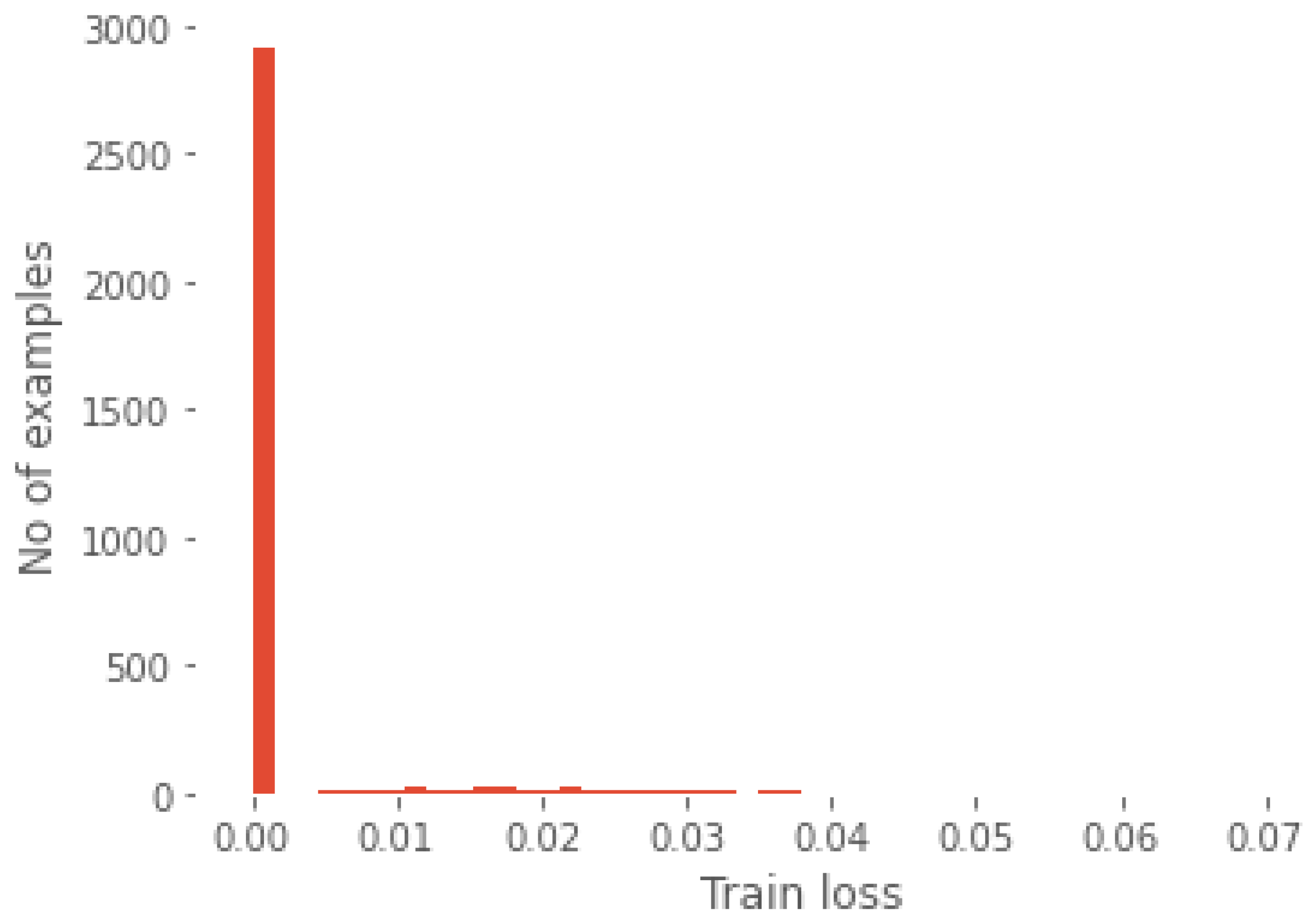 Electronics 12 02072 g010 Electronics 12 02072 g010