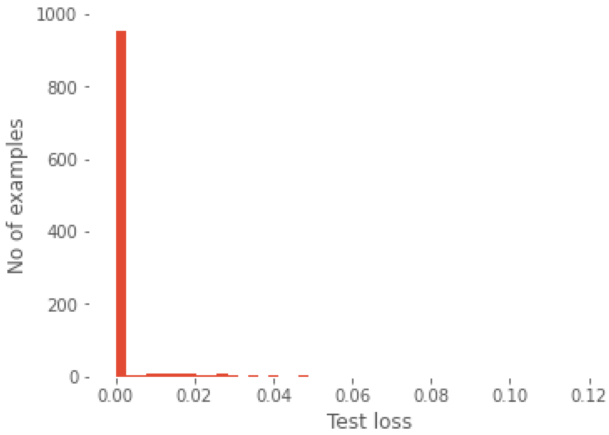 Electronics 12 02072 g011 Electronics 12 02072 g011
