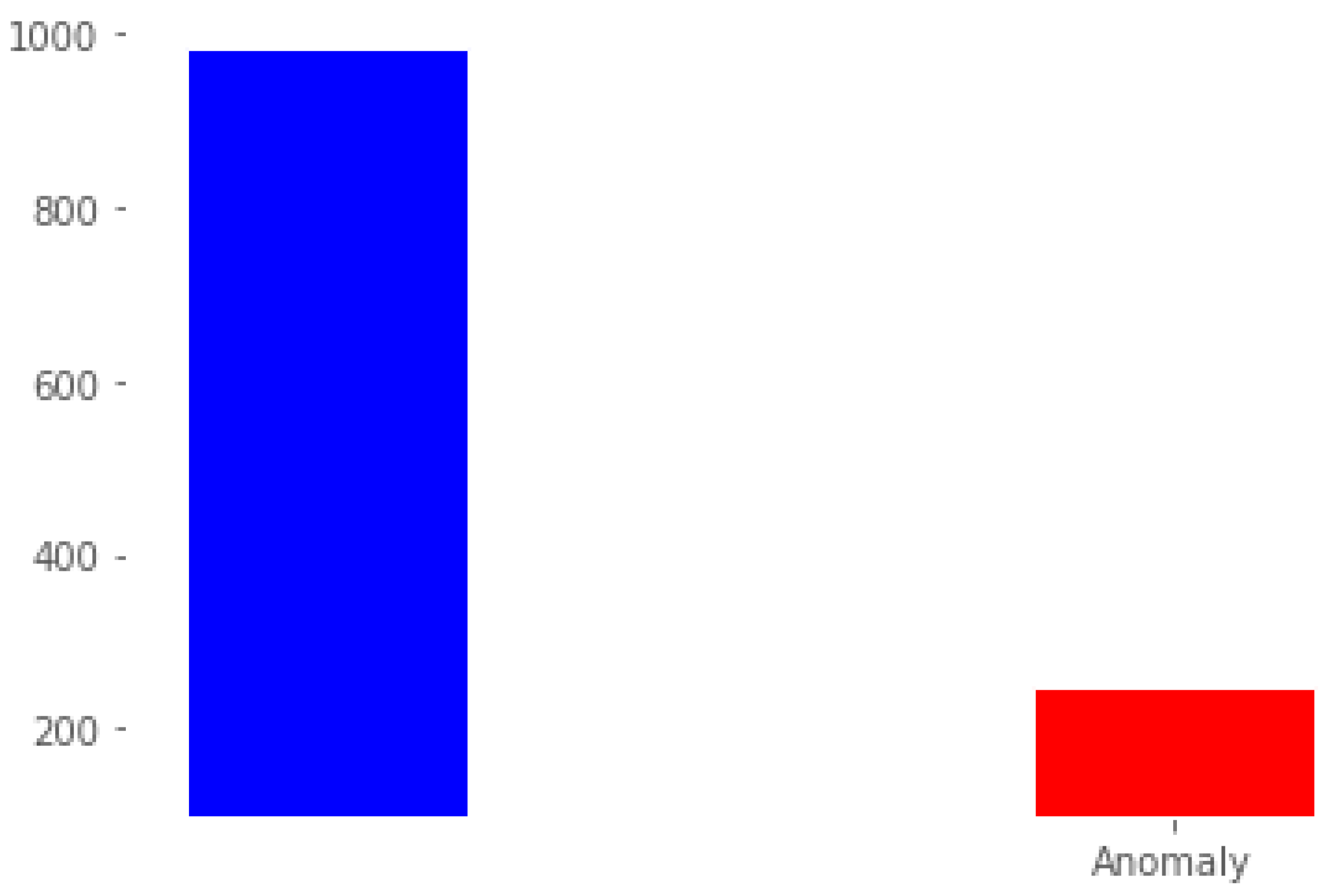 Electronics 12 02072 g012 Electronics 12 02072 g012