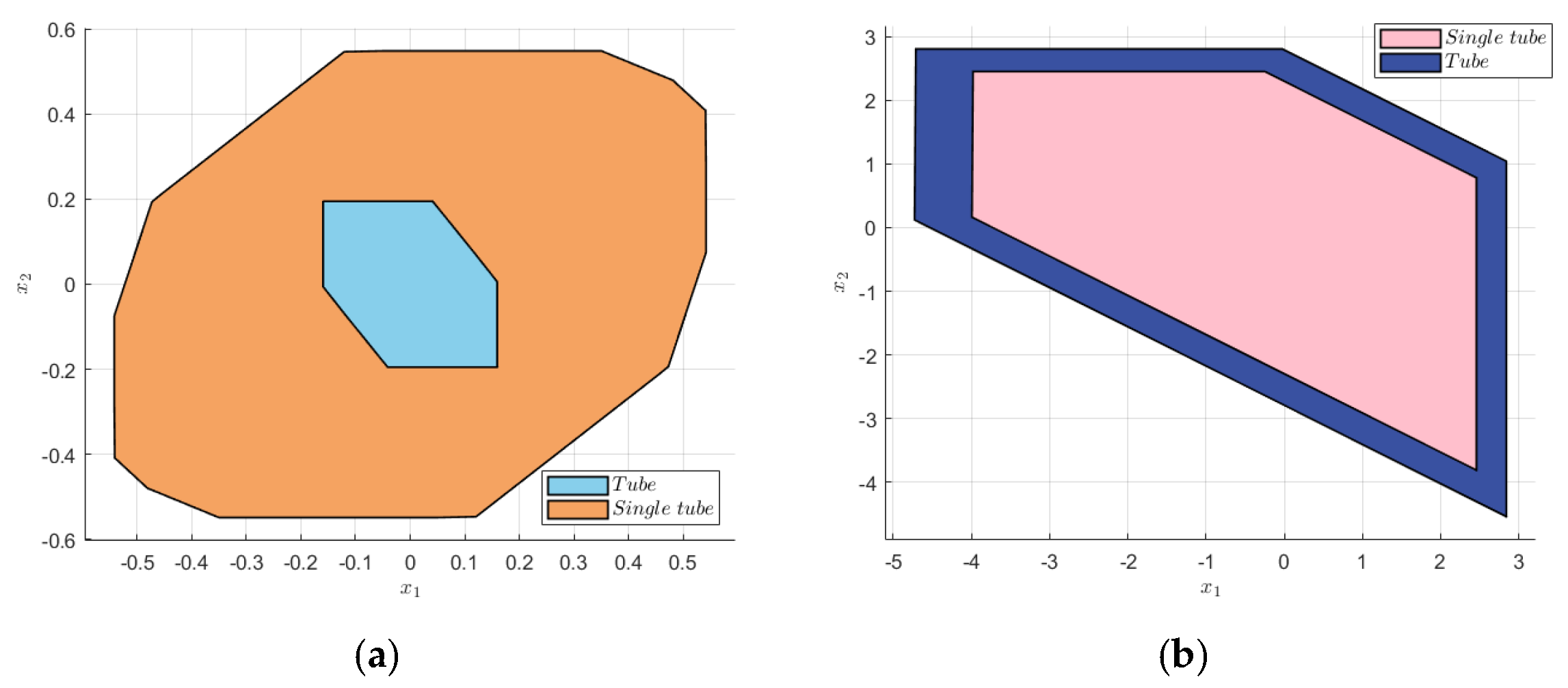 Electronics 12 02074 g002 Electronics 12 02074 g002