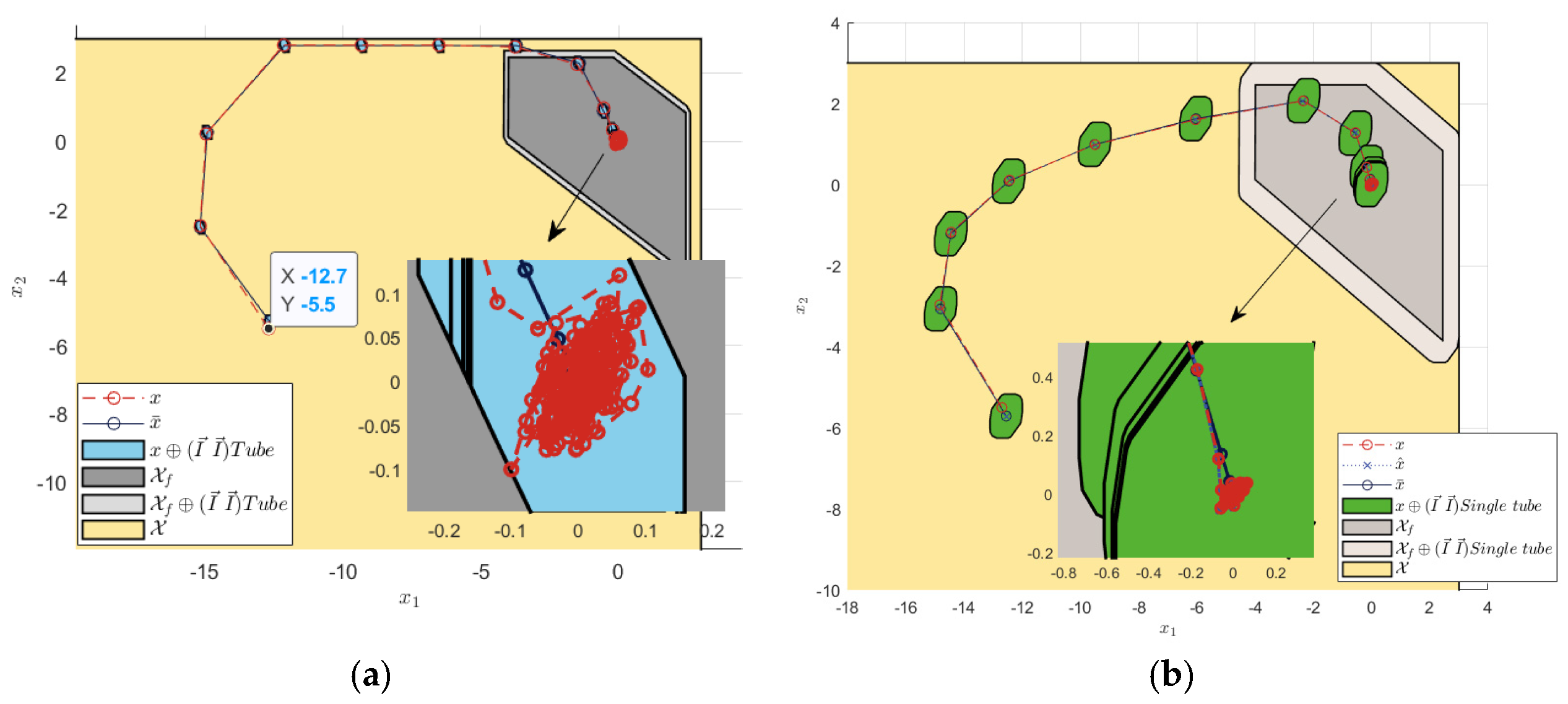 Electronics 12 02074 g003 Electronics 12 02074 g003