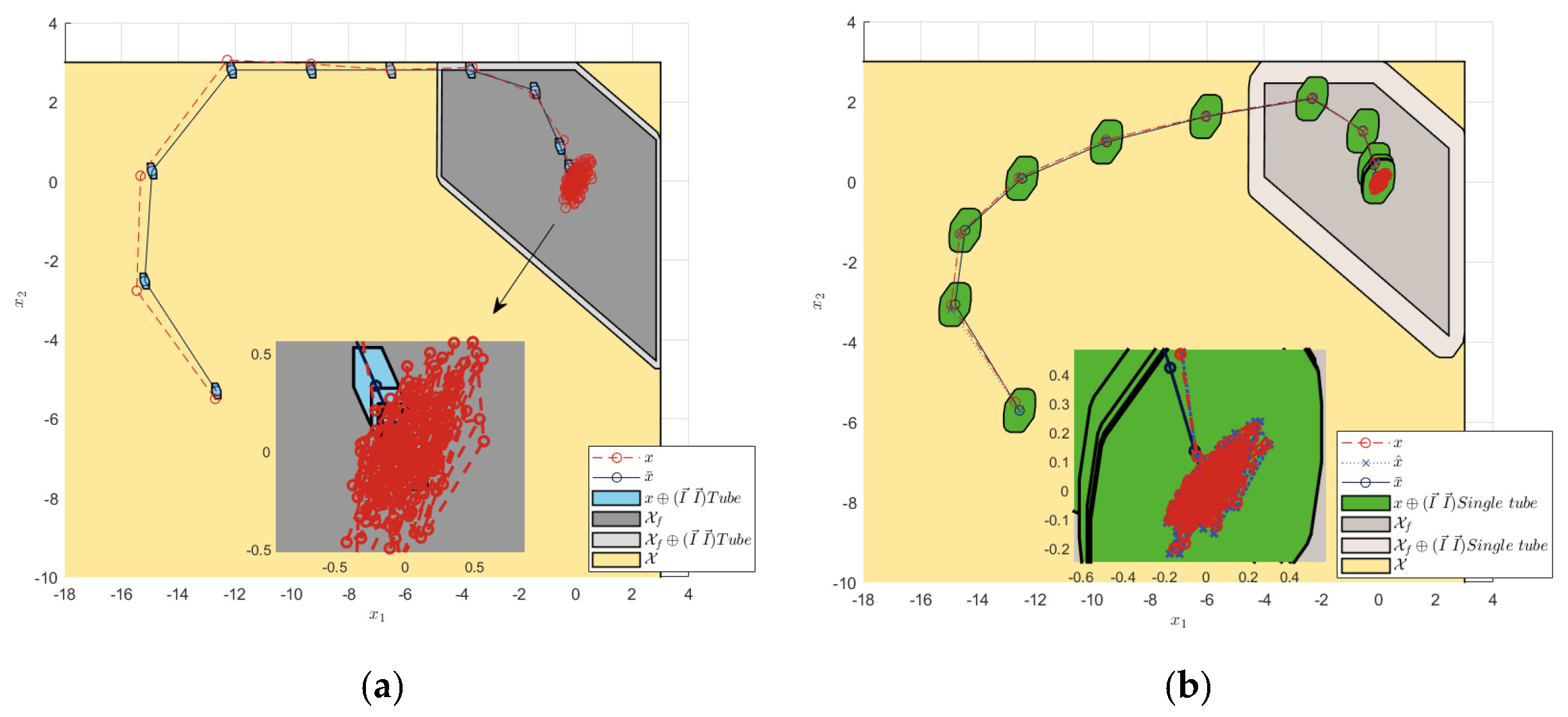 Electronics 12 02074 g007 Electronics 12 02074 g007