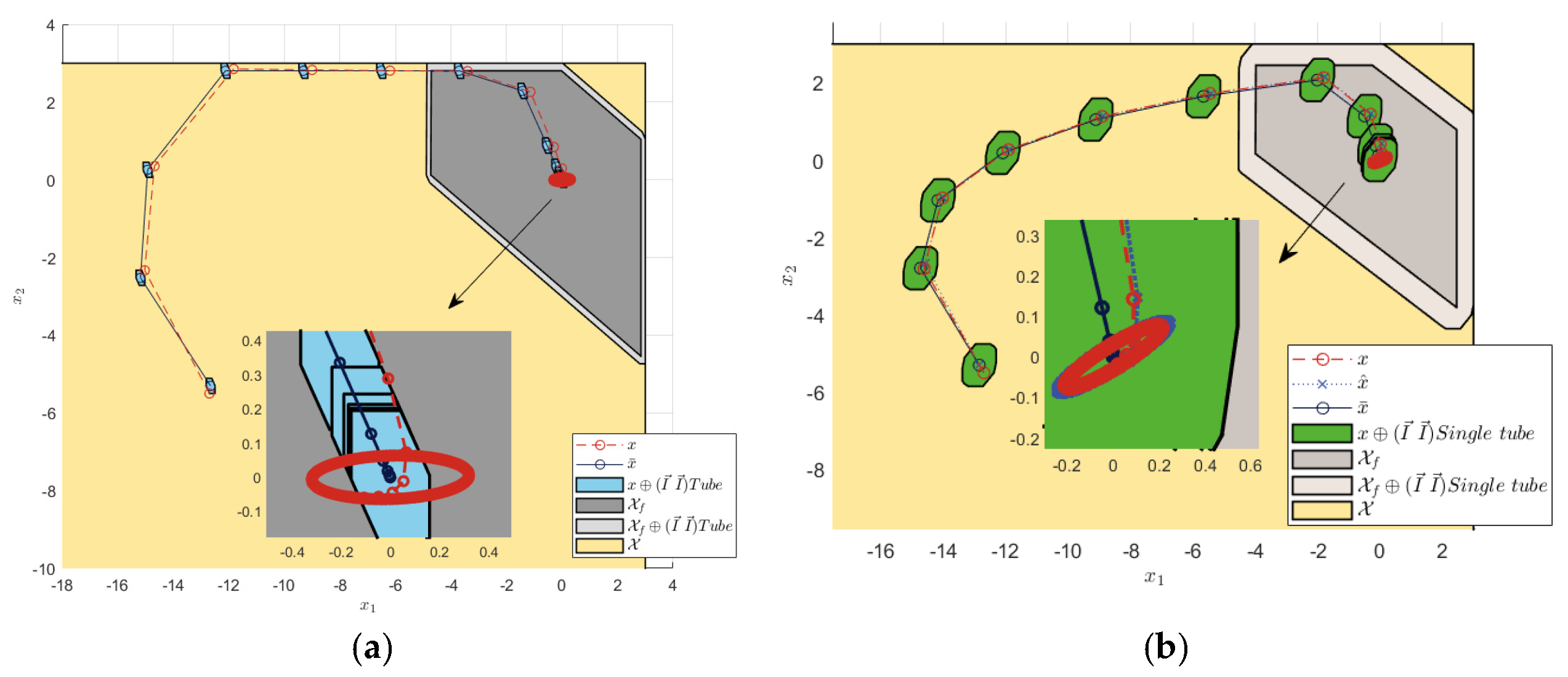 Electronics 12 02074 g009 Electronics 12 02074 g009